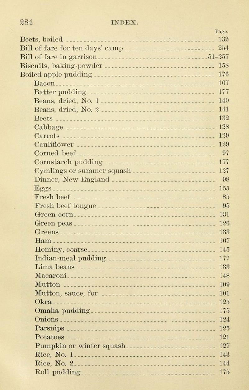 Tage. Beets, boiled 132 Bill of fare for ten days' camp 254 Bill of fare in garrison 51-257 Biscuits, baking-powder 158 Boiled apple pudding 176 Bacon 107 Batter pudding 177 Beans, dried, No. 1 140 Beans, dried, No. 2 141 Beets 132 Cabbage 128 Carrots 129 Cauliflower 129 Corned beef _ 97 Cornstarch pudding 177 Cymlings or summer squash 127 Dinner, New England 98 Eggs 155 Fresh beef 85 Fresh beef tongue 95 Green corn 131 Green peas 126 Greens 133 Ham 107 Hominy, coarse 145 Indian-meal pudding 177 Lima beans _ _. 133 Macaroni 148 Mutton 109 Mutton, sauce, for 101 Okra 125 Omaha pudding 175 Onions 124 Parsnips 125 Potatoes 121 Pumpkin or winter squash 127 Rice, No. 1 143 Rice, No. 2 144 Roll pudding ___ 175