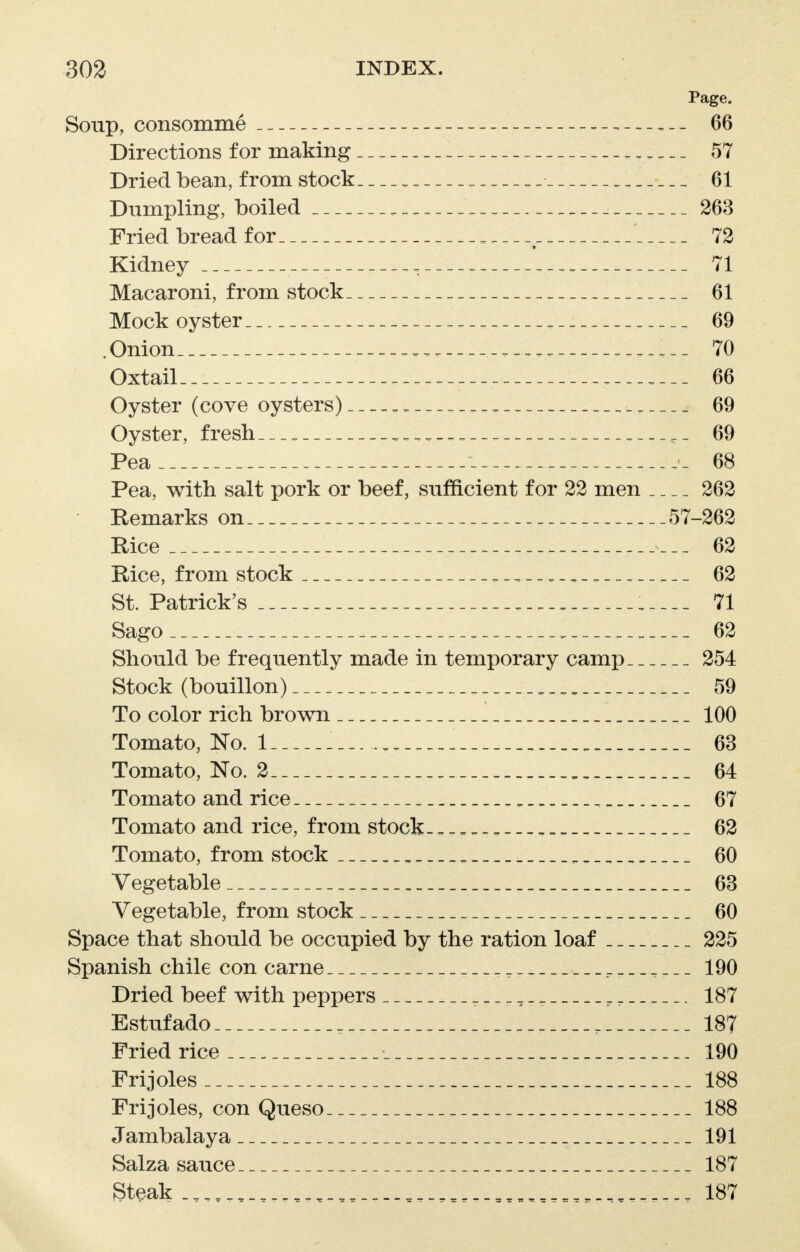 Page. Soup, consomme 66 Directions for making „ 57 Dried bean, from stock „ 61 Dumpling, boiled . 263 Fried bread for . 72 Kidney . 71 Macaroni, from stock 61 Mock oyster . _; 69 .Onion „„ 70 Oxtail 66 Oyster (cove oysters) . 69 Oyster, fresh___. ------ 69 Pea 68 Pea, with salt pork or beef, sufficient for 22 men 262 Remarks on 57-262 Rice 62 Rice, from stock 62 St. Patrick's 71 Sago 62 Should be frequently made in temporary camp 254 Stock (bouillon) .. 59 To color rich brown 100 Tomato, No. 1 63 Tomato, No. 2 64 Tomato and rice _ _ _. 67 Tomato and rice, from stock - 62 Tomato, from stock 60 Vegetable 63 Vegetable, from stock . 60 Space that should be occupied by the ration loaf 225 Spanish chile con carne — 190 Dried beef with peppers , - 187 Estufado T 187 Fried rice 190 Frijoles 188 Frijoles, con Queso 188 Jambalaya 191 Salza sauce 187 Steak 187