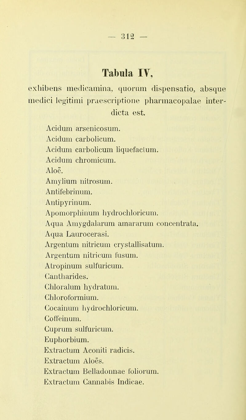 Tabula IY, oxhibens medicamina, quorum dispensatio, absque medici legitimi praescriptione pharmacopalae inter- dicta est. Acidum arsenicosum. Acidum carbolicum. Acidum carbolicum liquefaclum. Acidum chromicum. Aloe. Amylium nitrosum. Antifebrinum. Antipyrinum. Apomorphinum hydrochloricum. Aqua Amygdalarum amararum concentrata. Aqua Laurocerasi. Argentum nitricum crystallisatum. Argentum nitricum fusum. Atropinum sulfuricum. Gantharides. Ghloralum hydratum. Chloroformium. Gocainum hydrochloricum. Goffeinum. Guprum sulfuricum. Euphorbium. Extractum Aconiti radicis. Extractum Aloes. Extractum Belladonnae foliorum. Extractum Cannabis Indicae.