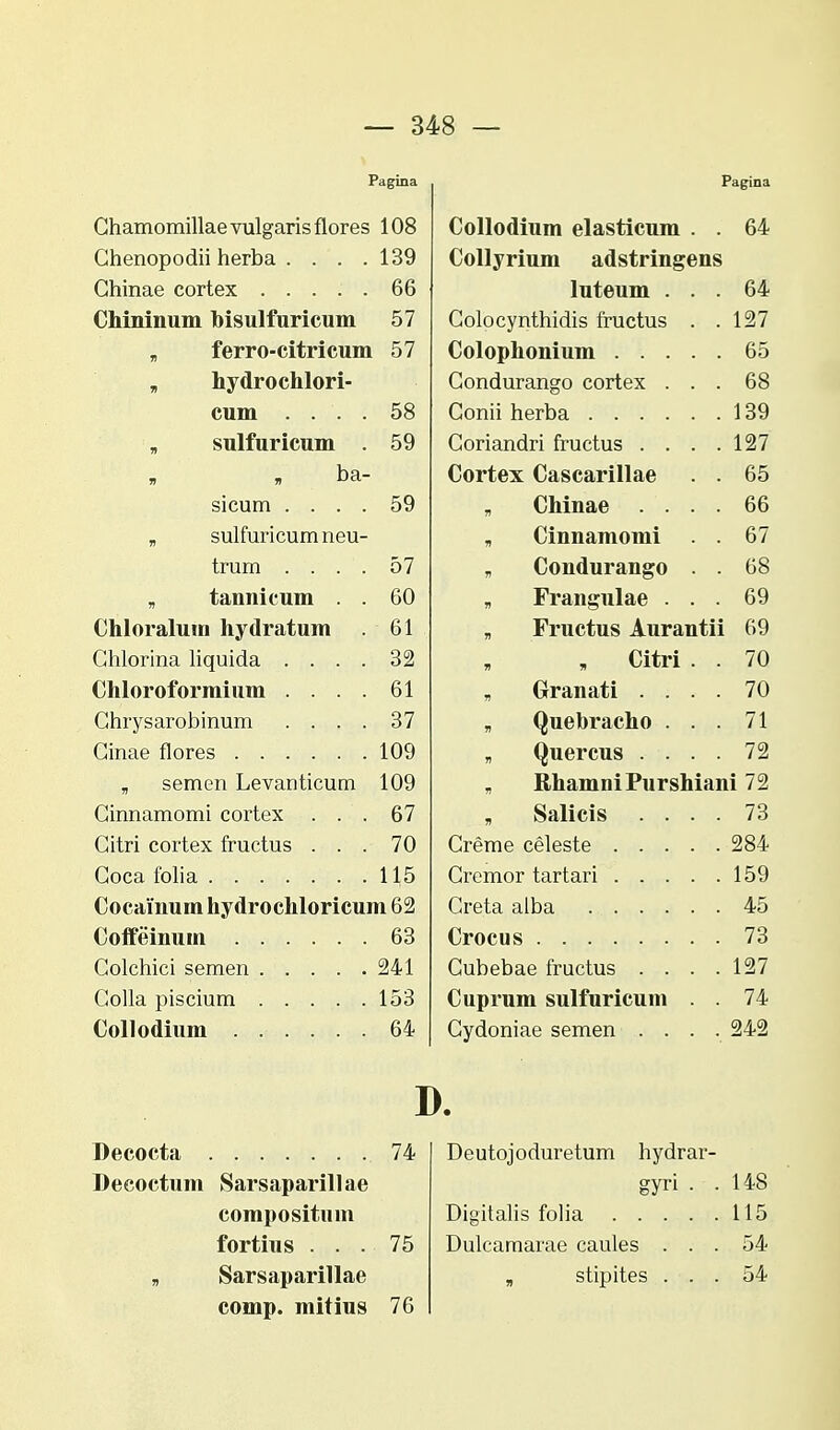 Pagina Chamomillaevulgarisflores 108 Ghenopodii herba . . . .139 Ghinae cortex 66 Chininum bisulfuricum 57 „ ferro-citricum 57 , hydrochlori- cum .... 58 „ sulfuricum . 59 „ ba- sicum .... 59 „ sulfuricumneu- trum .... 57 „ tannicum . . 60 Chloralum hydratum 61 Ghlorina liquida .... 32 Chloroformium .... 61 Ghrysarobinum .... 37 Ginae flores 109 „ semen Levanticum 109 Ginnamomi cortex ... 67 Gitri cortex fructus ... 70 Goca folia 115 Cocainum hydrochloricum 62 Coffeinuin 63 Colchici semen 241 Golla piscium 153 Collodium ...... 64 Decocta 74 Deeoctum Sarsaparillae compositum fortius ... 75 „ Sarsaparillae comp. mitius 76 Pagina Collodium elasticum . . 64 Collyrium adstringens luteum ... 64 Colocynthidis fructus . .127 Colophonium 65 Condurango cortex ... 68 Conii herba 139 Coriandri fructus . . . .127 Cortex Cascarillae . . 65 „ Chinae .... 66 „ Cinnamomi 67 „ Condurango . . 68 „ Frangulae ... 69 „ Fructus Aurantii 69 , Citri . . 70 „ Grranati .... 70 „ Quebracho ... 71 „ Quercus .... 72 „ RhamniPurshiani 72 „ Salicis .... 73 Creme celeste 284 Gremor tartari 159 Creta alba 45 Crocus 73 Cubebae fructus . . . .127 Cuprum sulfuricum . . 74 Cydoniae semen .... 242 Deutojoduretum hydrar- gyri . .148 Digitalis folia 115 Dulcamarae caules ... 54 „ stipites ... 54 D.