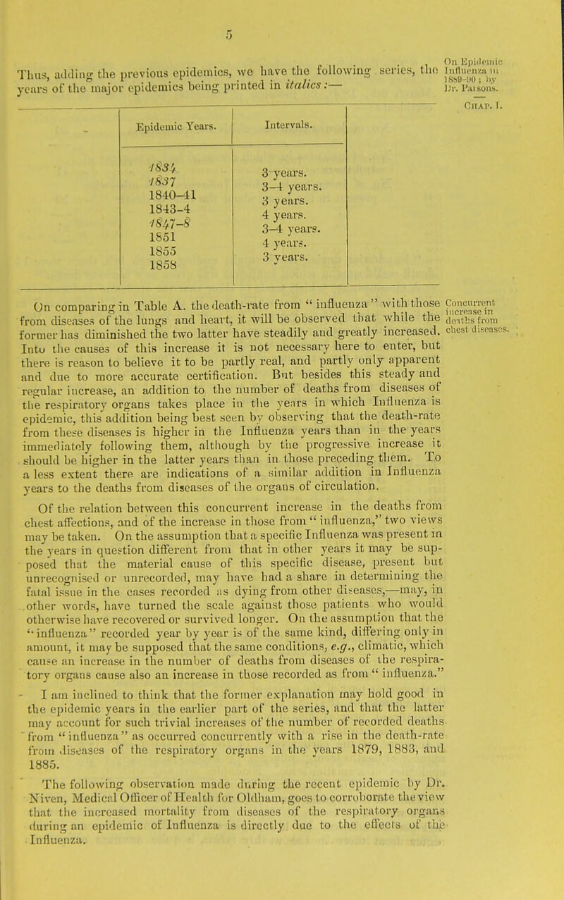 . , On Hpidcuiic Thus, adding the previous epidemics, we have the following scries, the hnwnm ni years of the major epidemics being printed in italics:— j;,,. prisons. Epidemic Years. Intervals. ■J§37 1840-41 1843-4 1851 1855 3 years. 3-4 years. 3 years. 4 years. 3-4 years. 4 years. 3 years. 1858 On comparing in Table A. the death-rate from influenza Avith those Couciu-rent from diseases of the lungs and heart, it will be observed that while the af-^v-is from former has diminished the two latter have steadily and greatly increased, chest disoasi Into tlie causes of this increase it is uot necessary here to enter, but there is reason to believe it to be partly real, and partly only apparent and due to more accurate certification. But besides this steady and regular increase, an addition to the number of deaths from diseases of the respiratory organs takes place in the years in which Influenza is epidemic, this addition being best seen by observing that the death-rate from these diseases is higher in the Influenza years than in the years immerllately following them, although by tiie progressive increase it should be higher in the latter years than in those preceding them. To a less extent there are indications of a similar addition in Influenza years to the deaths from diseases of the organs of circulation. Of the relation between this concurrent increase in the deaths from chest affections, and of the increase in those from  influenza, two views may be taken. On the assumption that a specific Influenza was present in the years in question different from that in other years it may be sup- posed that the material cause of this specific disease, present but unrecognised or unrecorded, may have had a share in determining the fatal issue in the cases recorded as dying from other diseases,—may, in other words, have turned the scale against those patients who would otherwise have recovered or survived longer. On the assumption that the '•influenza recorded year by year is of the same kind, differing only in amount, it may be supposed that the same conditions, e.g., climatic, which cause an increase in the number of deaths from diseases of the respira- tory organs cause also an increase in those recorded as from  influenza. I am inclined to think that the former explanation may hold good in the epidemic years in the earlier part of the series, and that the latter may account for such trivial increases of tlie number of recorded deaths  from  influenza as occurred concurrently with a rise in the death-rate from diseases of the respiratory organs in the years 1879, 1883, and 1885. The following ob.servation made during the recent epidemic by Dr. Niven, Medicr.l Officer of Health for Oldiiain, goes to corroborate the view that the increased mortality from diseases of the respiratory organs daring an epidemic of Influenza is directly due to the eflecis of the- Influenza.