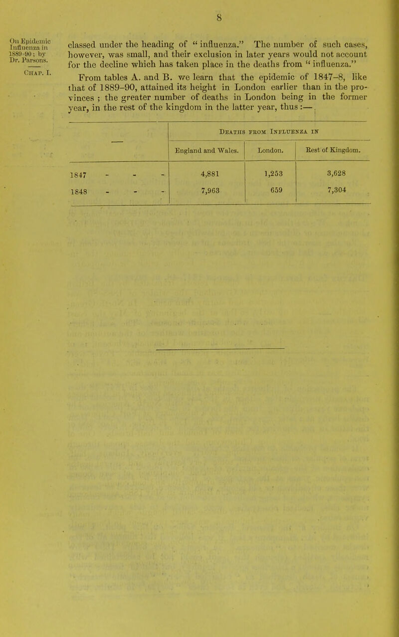 On Epiduiiiic Influenza in 1889-90; by Dr. Parsons. citAP. r. classed under the heading of  influenza. The number of such cases, however, was small, and their exclusion in later years would not account for the decline which has taken place in the deaths from  influenza. From tables A. and B. we learn that the epidemic of 1847-8, like that of 1889-90, attained its height in London earlier than in the pro- the greater number of deaths in London being in the former vjnces year, in the rest of the kingdom in the latter year, thus :—. Deaths feom Influenza in England and Wales. London. East of Kingdom. 1847 - - - 1848 4,881 7,963 1,253 659 3,628 7,304