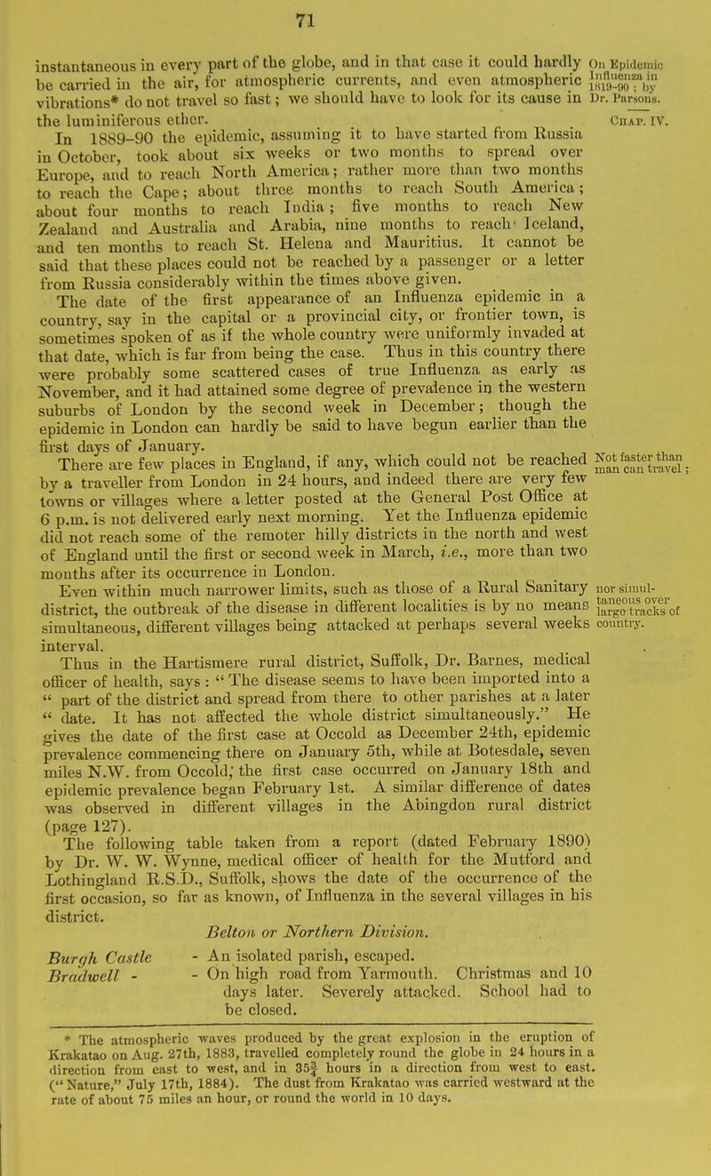 instantaneous in every part of the globe, and in that case it could hardly om Kpideinic be carried in the air, for atmospheric currents, and even atmospheric |,i?f^''f,]y vibrations* do not travel so fast; we should have to look for its cause in Dr. Parsons, the lurainiferous ether. Chap. IV. In 1889-90 the epidemic, assuming it to have started from Russia in October, took about six weeks or two months to spread over Europe, and to reach North America; rather more than two months to reach the Cape; about three months to reach South America; about four months to reach India; five months to reach New Zealand and Australia and Arabia, nine months to reach' Iceland, and ten months to reach St. Helena and Mauritius. It cannot be said that these places could not be reached by a passenger or a letter from Russia considerably within the times above given. The date of the first appearance of an Influenza epidemic in a country, say in the capital or a provincial city, or frontier town, is sometimes spoken of as if the whole country were uniformly invaded at that date, which is far from being the case. Thus in this country there were probably some scattered cases of true Influenza as early as November, and it had attained some degree of prevalence in the western suburbs of London by the second week in December; though the epidemic in London can hardly be said to have begun earlier than the first days of January. , There are few places in England, if any, which could not be reached ^ot faster toan _ by a traveller from London in 24 hours, and indeed there are very few towns or villages where a letter posted at the General Post Office at 6 p.m. is not delivered early next morning. Yet the Influenza epidemic did not reach some of the remoter hilly districts in the north and west of England until the first or second week in March, i.e., more than two months after its occurrence in London. Even within much narrower limits, such as those of a Rural Sanitary uorsimul- district, the outbreak of the disease in difierent localities is by no means J^|°tracksof simultaneous, different villages being attacked at perhaps several weeks comitry. interval. Thus in the Hartismere rural district, Suffolk, Dr. Barnes, medical ofiicer of health, says :  The disease seems to have been imported into a  part of the district and spread from there to other parishes at a later  date. It has not affected the whole district simultaneously. He gives the date of the first case at Occold as December 24th, epidemic prevalence commencing there on January 5th, while at Botesdale, seven miles N.W. from Occold; the first case occurred on January 18th and epidemic prevalence began February 1st. A similar difference of dates Avas observed in different villages in the Abingdon rural district (page 127). The following table taken from a report (dated Februaiy 1890) by Dr. W. W. Wynne, medical ofiicer of health for the Mutford and Lothingland E.S.D., Suffolk, shows the date of the occurrence of the first occasion, so far as known, of Infiuenza in the several villages in his district. Belton or Northern Division. Burgh Castle - An isolated parish, escaped. Bradwell - - On high road from Yarmouth. Christmas and 10 days later. Severely attacked. School had to be closed. * The atmospheric waves produced by the great explosion in the eruption of Krakatao on Aug. 27th, 1883, travelled completely round the globe in 24 hours in a direction from east to west, and in 35j hours in a direction from west to east. ( Nature, July 17th, 1884). The dust from Krakatao was carried westward at the rate of about 75 miles an hour, or round the world in 10 days.