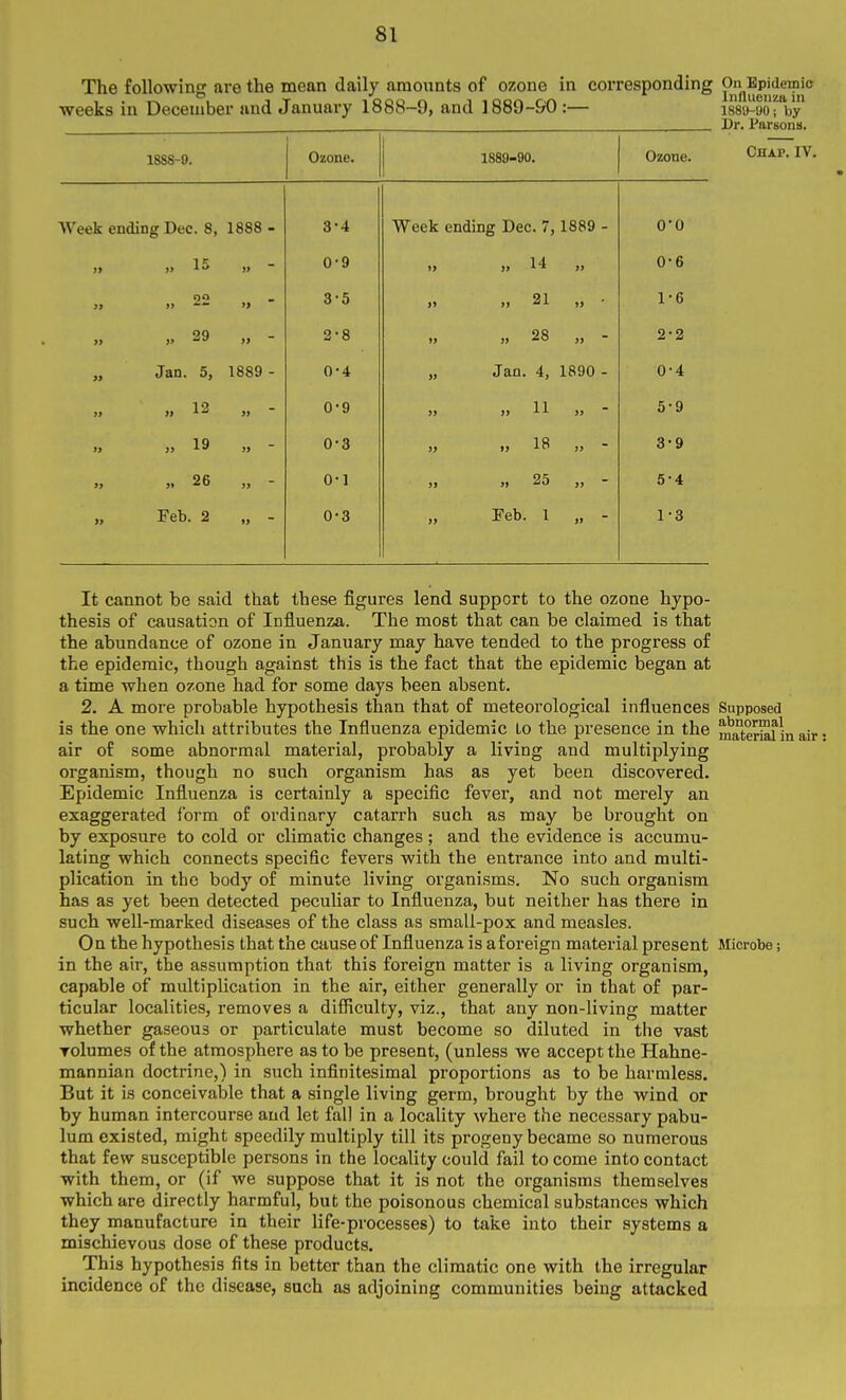 The following are the mean daily amounts of ozone in corresponding On Epidemic o - - Influenza m 1889-90; by Dr. Parsons. weeks in December and January 1888-9, and 1889-&0 :— 18S8-9. Ozone. 1889-90. Ozone. Week ending Dec. 8, 1888 - <i • J. Week ending Dec. 7, 1889 - O'O It 15 U J >> „ 14 >» u o if >» » o o i> 21 >» 1 * 6 w o ft „ 28 JJ 2*2 » Jan. 5, 1889 - }3 Jan. 4, 1890 - » 12 i> 0-9 )t » 11 J> 5-9 » „ 19 y> 0-3 >l „ 18 )> 39 26 }> 0-1 tt „ 25 S) 5-4 3> Feb. 2 19 0-3 It Feb. 1 St 1-3 Chap. IV. It cannot be said that these figures lend support to the ozone hypo- thesis of causation of Influensa. The most that can be claimed is that the abundance of ozone in January may have tended to the progress of the epidemic, though against this is the fact that the epidemic began at a time when o/one had for some days been absent. 2. A more probable hypothesis than that of meteorological influences Supposed is the one which attributes the Influenza epidemic lo the presence in the materialir air of some abnormal material, probably a living and multiplying organism, though no such organism has as yet been discovered. Epidemic Influenza is certainly a specific fever, and not merely an exaggerated form of ordinary catarrh such as may be brought on by exposure to cold or climatic changes; and the evidence is accumu- lating which connects specific fevers with the enti'ance into and multi- plication in the body of minute living organisms. No such organism has as yet been detected peculiar to Influenza, but neither has there in such well-marked diseases of the class as small-pox and measles. On the hypothesis that the cause of Influenza is a foreign material present Microbe; in the air, the assumption that this foreign matter is a living organism, capable of multiplication in the air, either generally or in that of par- ticular localities, removes a difiiculty, viz., that any non-living matter whether gaseous or particulate must become so diluted in the vast Tolumes of the atmosphere as to be present, (unless we accept the Hahne- mannian doctrine,) in such infinitesimal proportions as to be harmless. But it is conceivable that a single living germ, brought by the wind or by human intercourse and let fall in a locality where the necessary pabu- lum existed, might speedily multiply till its progeny became so numerous that few susceptible persons in the locality could fail to come into contact with them, or (if we suppose that it is not the organisms themselves which are directly harmful, but the poisonous chemical substances which they manufacture in their life-processes) to take into their systems a mischievous dose of these products. This hypothesis fits in better than the climatic one with the irregular incidence of the disease, such as adjoining communities being attacked