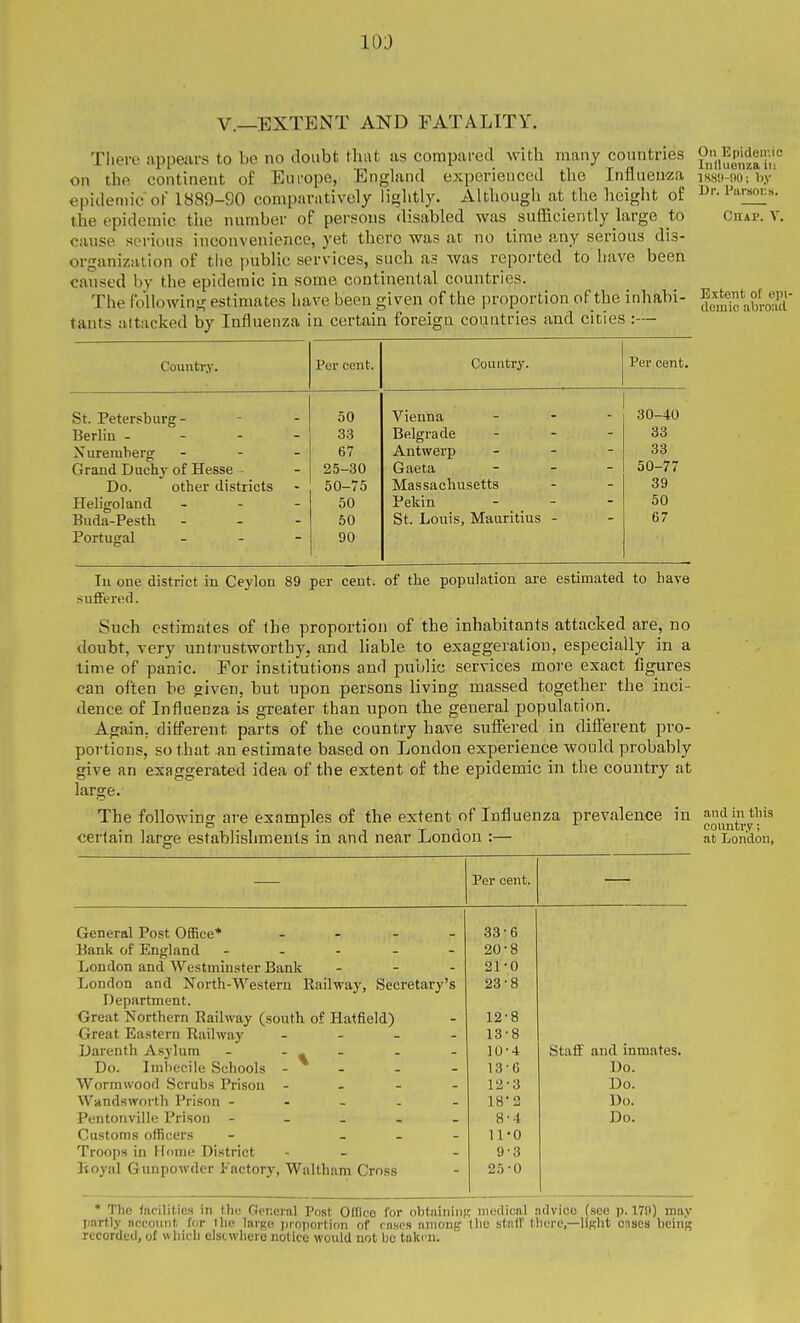 lOJ v.—EXTENT AND FATALITY. Tiiero appears to be no doubt tliat as compared with many countries on the continent of Europe, England experienced the Influenza epidemic oF 1889-90 comparatively lightly. Although at the height of the epidemic the nuniber of persons disabled was sufficiently large to cause sci-ious inconvenience, yet there was at no time any serious dis- organization of tlic public services, such as was reported to have been caused l)y the epidemic in some continental countries. The following estimates have been given of the proportion of the inhabi- tants attacked by Influenza in certain foreign couutries and cities :— On Epidemic Induenza in IHSli-llO; by ])r. Parsons. Chap. V. Extent of epi- deiiiio abro;i(l Country. Per cent. St. Petersburg- Berlin - - - Nuremberg Grand Duchy of Hesse - Do. other districts Heligoland Buda-Pesth Portugal Country. Per cent. 50 Vienna 30-40 33 Belgrade . . - Antwerp - - - 33 67 33 25-30 Gaeta - _ _ 50-77 50-75 Massachusetts 39 50 Pekin . . - 50 50 St. Louis, Mauritius - 67 90 In one district in Ceylon 89 per cent, of the population are estimated to have suffered. Such estimates of the proportion of the inhabitants attacked are, no doubt, very untrustworthy; and liable to exaggeration, especially in a time of panic. For institutions and puiilic services more exact figures can often be given, but upon persons living massed together the inci- dence of Influenza is greater than upon the general population. Again, different parts of the country have sufiered in different pro- portions, so that an estimate based on London expei-ience would probably give an exaggerated idea of the extent of the epidemic in the country at large. The followins are examples of the extent of Influenza prevalence in and in this . . 1 T_--j^ country; at London, certain large establishments in and near London :— Per cent. General Post Office* . . . - 33- 6 Bank of England _ _ . . - 20- 8 London and Westminster Bank . - . 21- 0 London and North-Western Railway, Secretary's 23- 8 Department. Great Northern Railway (south of Hatfield) 12- 8 Great Eastern Railway . _ _ _ 13- 8 Darenth Asylum -  *  10 4 Staff and inmates. Do. lml)ecile Schools - - - - 13 6 Do. Wormwood Scrubs Prison - , - - 12 3 Do. Wandsworth Prison - - . . - 18 Do. Pentonville Prison - . _ . _ 8 4 Do. Customs officers - _ - - U 0 Troops in Home District 9 3 Royal Gunpowder Factory, Walthnm Cross 25 ■0 • Tho Incilities in the General Post Ofnco for obtaining medical advice (see p. 170) may jiartly account for tlio large proportion of rnscs among tho stnfF there,—liRht cnsoa beins recorded, of Mliicli elstwhero notice would not be token.