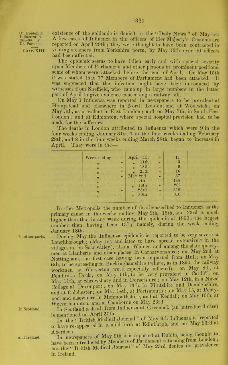 On Kpideiuic Induenia in 3889-90; by Dr. Parsotis. Chap. XIII. In other parts. In Scotland and Ireland. existence of the epidemic is denied in the  Daily News  of May 1st. A few cases of Influenza in the officers of Her Majesty's Customs are reported on April 29th; they -were thought to have been contracted in visiting steamers from Yorkshire ports; by May 12th over 40 oflicers had been aflfected. The epidemic seems to have fallen early and with special severity upon Members of Parliament and other persons in prominent positions, some of whom were attacked before the end of April. On May 15th it was stated that 77 Members of Parliament had been attacked. It was suggested that the infection might have been introduced by witnesses fi'om SheflSeld, who came up in large numbers in the latter part of April to give evidence concerning a railway bill. On May 1 Influenza vfas reported in new-spapers to be prevalent at Hampstead and elsewhere in North Loudon, and at Woolwich; on May 5th, as prevalent in East London ; and on May 7th, in South-East London; and at Edmonton, where special hospital provision had to b& made for the sufferers. The deaths in London attributed to Influenza which were 9 in the four weeks ending January 31st, 7 in the four weeks ending February 28th, and 8 in the four weeks ending March 28th, began to increase in April. They were iu the— Week ending April 4th 11 „ 11th 3 „ 18th 9 „ 25th 16 May 2nd 37 „ 9th „ 16th 148 266 „ 23rd 319 „ 30th 310 In the Metropolis the number of deaths ascribed to Influenza as the primary cause in the weeks ending May 9th, 16th, and 23rd is much higher than that in any week during the epidemic of 1890; the largest number then liaving been 137 ; namely, during the week ending January 18th. During May the Influenza epidemic is reported to be very severe at Loughborough; (May 1st, and later to have spread extensively in the villages in the Soar valley); also at Widnes, and among the slate quarry- men at Llanberis and other places in Carnarvonshire; on May 2nd at Nottingham, the first case having been imported from Hull; on May 6th, to°be spreading in Buckinghamshire (where, as in 1890, the radway workmen at Wolverton were especially affected); on May 8th, at Pembroke Dock; on May 9th, to be very prevalent in Cardiff; on May nth, at Shrewsbury and in Dorsetshire; on May 12th, in a Naval Colleo-e at Devonport; on May 13th, in Flintshire and Denbighshire, and at Colchester; on May 14th, at Portsmouth ; on May 15, at Ponty- pool and elsewhere in Monmouthshire, and at Kendal; on May Ibtli, at Wolverhampton, and at Camborne on May 23rd. , . ^ . . In Scotland a death from Influenza at Greenock (an introduced case) is mentioned on April 30th. . ^ . . * i In the  British Medical Journal  of May 9th Influenza is reported to have re-appeared in a mild form at Edinburgh, and on May 23rd a. Yn^^newspapcrs of May 9th it is reported at Dublin, being thogl|t to have been introduced by Members of Parliament returning from London . bul tir-British Medical Journal of May 23rd denies its prevalence in Ireland.