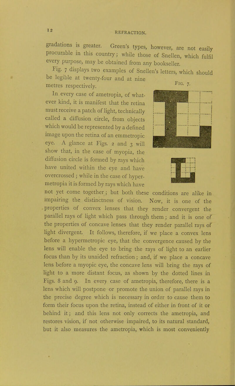 REFRACTION. Fig. 7. gradations is greater. Green's types, however, are not easily procurable in this country; while those of Snellen, which fulfil every purpose, may be obtained from any bookseller. Fig. 7 displays two examples of Snellen's letters, which should be legible at twenty-four and at nine metres respectively. In every case of ametropia, of what- ever kind, it is manifest that the retina must receive a patch of light, technically called a diffusion circle, from objects which would be represented by a defined image upon the retina of an emmetropic eye. A glance at Figs. 2 and 3 will show that, in the case of myopia, the diffusion circle is formed by rays which have united within the eye and have overcrossed; while in the case of hyper- metropia it is formed by rays which have not yet come together; but both these conditions are alike in impairing the distinctness of vision. Now, it is one of the .properties of convex lenses that they render convergent the parallel rays of light which pass through them; and it is one of the properties of concave lenses that they render parallel rays of light divergent. It follows, therefore, if we place a convex lens before a hypermetropic eye, that the convergence caused by the lens will enable the eye to bring the rays of light to an earlier focus than by its unaided refraction; and, if we place a concave lens before a myopic eye, the concave lens will bring the rays of light to a more distant focus, as shown by the dotted lines in Figs. 8 and 9. In every case of ametropia, therefore, there is a lens which will postpone or promote the union of parallel rays in the precise degree which is necessary in order to cause them to form their focus upon the retina, instead of either in front of it or behind it; and this lens not only corrects the ametropia, and restores vision, if not otherwise impaired, to its natural standard, but it also measures the ametropia, which is most conveniently