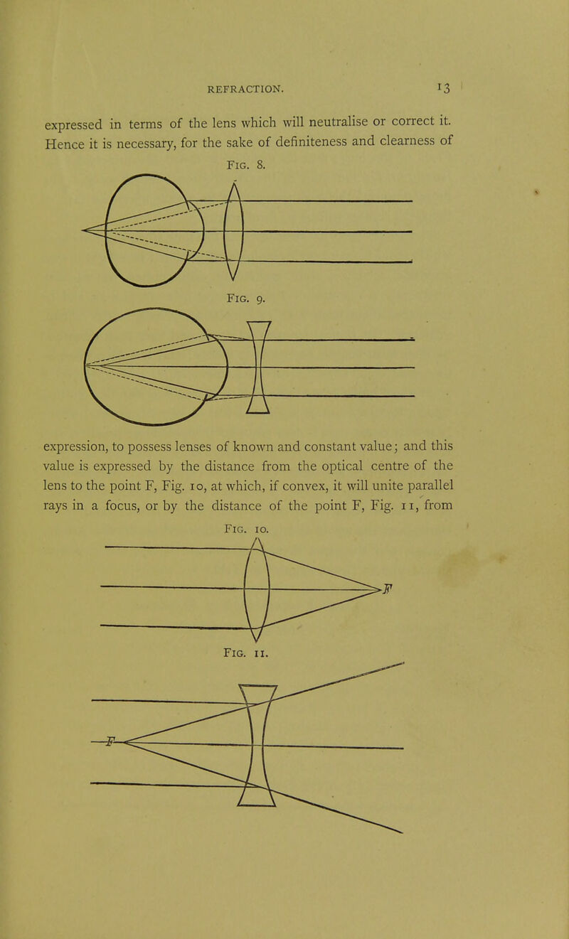 expressed in terms of the lens which will neutralise or correct it. Hence it is necessary, for the sake of definiteness and clearness of Fig. 8. expression, to possess lenses of known and constant value; and this value is expressed by the distance from the optical centre of the lens to the point F, Fig. lo, at which, if convex, it will unite parallel rays in a focus, or by the distance of the point F, Fig. ii, from Fig. io.