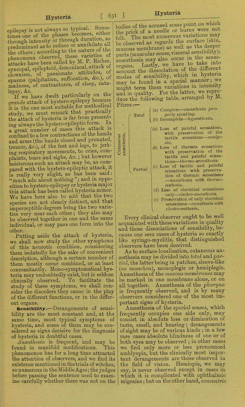 epilepsy is not always so typical. Some- times one of the phases becomes, either through intensity or through duration, so predominant as to reduce or annihilate all the others; according to the nature of the phenomena observed, these varieties of attacks have been called by M P. Richer syncopal, epileptoid, demoniacal, attack ot clownfsm, of passionate attitudes, of spasms (palpitation, suffocation, &c), ot madness, of contractures, of sleep, cata- lePS we^have dwelt particularly on the qrande attack of hystero-epilepsy because it is the one most suitable for methodical study, we must remark that practically the attack of hysteria is far from present- ing always the hystero-epileptic form, in a great number of cases this attack is confined to a few contractions of the hands and arms (the hands closed and pronated, tremftr, &c), of the feet and legs, to jerk- ing respiratory movements, to cries, com- plaints, tears and sighs, &c. ; but however boisterous such an attack may be, as com- pared with the hystero-epileptic attack, it is really very slight, as has been said: much ado about nothing ; and in oppo- sition to hystero-epilepsy or hysteria major this attack has been called hysteria minor. We have here also to add that the two species are not clearly distinct, and that imperceptible degrees bring the two varie- ties very near each other; they also may be observed together in one and the same individual, or may pass one form into the other. Putting aside the attack of hysteria, we shall now study the other symptoms of this neurotic condition, considering them isolatedly for the sake of convenient description, although a certain number of them mostly occur combined, or at least concomitantly. Mono-symptomatical hys- teria may undoubtedly exist, but is seldom clinically observed. To facilitate the study of these symptoms, we shall con- sider the disorders they cause in the play of the different functions, or in the differ- ent organs. Sensibility.—Derangements of sensi- bility are the most constant and, at the same time, most typical symptoms of hysteria, and some of them may be con- sidered as signs decisive for the diagnosis of hysteria in doubtful cases. Anaesthesia is frequent, and may be found in manifold modifications. This phenomenon has for a long time attracted the attention of observers, and we find its existence mentioned in the trials of witches, so numerous in the Middle Ages; the judges before passing the sentence used to exam- ine carefully whether there was not on the bodies of the accused some point on which the prick of a needle or burns were not felt The most numerous variations may be observed as regards the surface, (skm mucous membrane) as well as the deepei parts (muscular sense, visceral sensibuity); anesthesia may also occur m the sense- organs. Lastly, we have to take into account the dissociation of the different modes of sensibility, which m hysteria may be found in a special manner; we might term them variations m intensity and in quality. For the latter, we repro- duce the following table, arranged by M~ Pitres:— ( (a) Complete—ancesthesia pro- r Total -j peril/ speaking. (b) Incomplete—hypcesthesia. t{a) Loss of painful sensations, with preservation of the tactile sensations—analge- 5 M s| I 8 6 g Partial (6) Loss of thermic Bensations with preservation of the tactile and painful sensa- tions—thermo-aruesthesia. (c) Loss of tactile and painful sensations with preserva- tion of thermic sensations —anaesthesia with thermo- cesthesia. (d) Loss of electrical sensations only—electro-ancesihesia. (e) Preservation of only electrical sensations—anaesthesia with electro-a>sthesia. Every clinical observer ought to be well acquainted with these variations in quality and those dissociations of sensibility, be- cause one sees cases of hysteria so exactly like syringo-myelitis, that distinguished observers have been deceived. As to surface-localisation, cutaneous an- esthesia may be divided into total and^iar- tial, the latter being in patches, sleeve-like (en manchon), monoplegic or hemiplegic. Anaesthesia of the mucous membranes may be marked in one membrane alone, or on all together. Anesthesia of the pharynx is frequently observed, and is by many observers considered one of the most im- portant signs of hysteria. Anesthesia of the special senses, which frequently occupies one side only, may consist in absolute loss or diminution of taste, smell, and hearing; derangements of sight may be of various kinds ; in a few rare cases absolute blindness of one or of both eyes may be observed ; in other cases we find only more or less pronounced amblyopia, but the clinically most impor- tant derangements are those observed in the field of vision. Hemiopia, we may say, is never observed except in cases in which it is complicated with ophthalmic migraine; but on the other hand, concentric