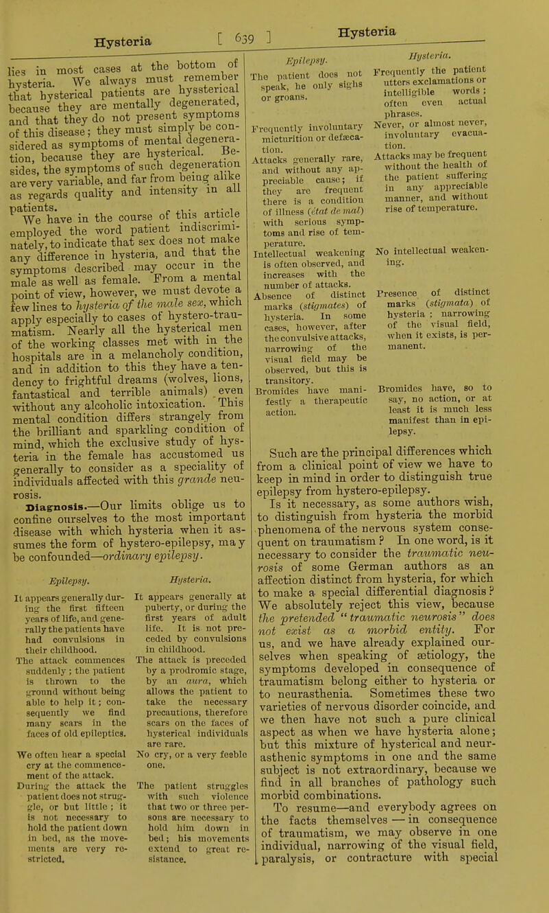 lies in most cases at the bottom of hysteria We always must remember fSth^Bterioal patients are hyssterical because they are mentally degenerated, Sd that they do not present symptoms of this disease; they must simply be con- sidered as symptoms of mental, degenera- tion, because they are hysterical. Be- sides, the symptoms of such degeneration are very variable, and far from being alike as regards quality and intensity m all P&We have in the course of this article employed the word patient indiscrimi- nately, to indicate that sex does not make any difference in hysteria, and that the symptoms described may occur in the male as well as female. From a mental point of view, however, we must devote a few lines to hysteria of the male sex, which apply especially to cases of hystero-trau- matism. Nearly all the hysterical men of the working classes met with in the hospitals are in a melancholy condition, and in addition to this they have a.ten- dency to frightful dreams (wolves, lions, fantastical and terrible animals) even without any alcoholic intoxication. This mental condition differs strangely from the brilliant and sparkling condition of mind, which the exclusive study of hys- teria in the female has accustomed us generally to consider as a speciality of individuals affected with this grande neu rosis. Diagnosis.—Our limits oblige us to confine ourselves to the most important disease with which hysteria when it as- sumes the form of hystero-epilepsy, ma y be confounded—ordinary epilepsy. Epilepsy. It appears generally dur- ing the first fifteen years of life, and gene- rally the patients have had convulsions in their childhood. The attack commences suddenly ; the patient is thrown to the i^TOund without being able to help it; con- sequently we find many scars in the faces of old epileptics. We often hear a special cry at the commence- ment of the attack. During the attack the patient does not strug- gle, fir but little ; it is not necessary to hold the patient down in bed, as the move- ments are very re- stricted. Hysteria. It appears generally at puberty, or during the first years of adult life. It is not pre- ceded by convulsions in childhood. The attack is preceded by a prodromic stage, by an antra, which allows the patient to take the necessary precautious, therefore scars on the faces of hysterical individuals are rare. No cry, or a very feeble one. The patient struggles with such violence that two or three per- sons are necessary to hold him down in bed; his movements extend to great re- sistance. Epilepsy. The patient docs not speak, he only sighs or groans. Frequently involuntary micturition or defeca- tion. Attacks generally rare, and without auy ap- preciable cause; if they arc frequent there is a condition of illness (dtat de maV) with serious symp- toms and rise of tem- perature. Intellectual weakening is often observed, and increases with the number of attacks. Absence of distinct marks (stigmates) of hysteria. In some cases, however, after the convulsive attacks, narrowing of the visual field may be observed, but this is transitory. Bromides have mani- festly a therapeutic action. Hysteria. Frequently the patient utters exclamations or intelligible words ; often even actual phrases. Never, or almost never, involuntary evacua- tion. Attacks may be frequent without the health of the patient suffering in any appreciable manner, and without rise of temperature. No intellectual weaken- Presence of distinct marks (stigmata) of hysteria ; narrowing of the visual field, when it exists, is per- manent. Bromides have, so to say, no action, or at least it is much less manifest than in epi- lepsy. Such are the principal differences which from a clinical point of view, we have to keep in mind in order to distinguish true epilepsy from hystero-epilepsy. Is it necessary, as some authors wish, to distinguish from hysteria the morbid phenomena of the nervous system conse- quent on traumatism ? In one word, is it necessary to consider the traumatic neu- rosis of some German authors as an affection distinct from hysteria, for which to make a special differential diagnosis ? We absolutely reject this view, because the pretended  traumatic neurosis  does not exist as a morbid entity. For us, and we have already explained our- selves when speaking of setiology, the symptoms developed in consequence of traumatism belong either to hysteria or to neurasthenia. Sometimes these two varieties of nervous disorder coincide, and we then have not such a pure clinical aspect as when we have hysteria alone; but this mixture of hysterical and neur- asthenic symptoms in one and the same subject is not extraordinary, because we find in all branches of pathology such morbid combinations. To resume—and everybody agrees on the facts themselves — in consequence of traumatism, we may observe in one individual, narrowing of the visual field, paralysis, or contracture with special