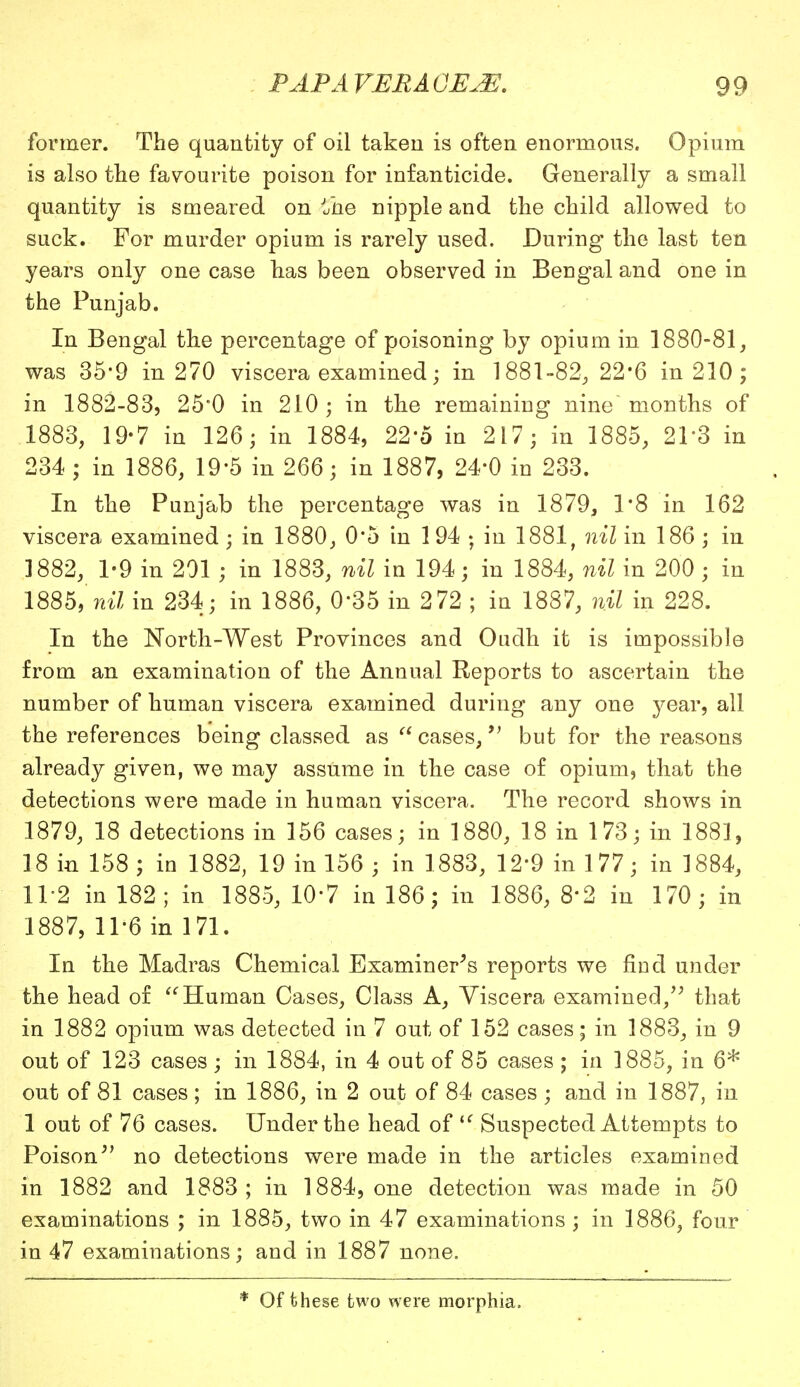 former. The quantity of oil taken is often enormous. Opium is also the favourite poison for infanticide. Generally a small quantity is smeared on She nipple and the child allowed to suck. For murder opium is rarely used. During the last ten years only one case has been observed in Bengal and one in the Punjab. In Bengal the percentage of poisoning by opium in 1880-81, was 35-9 in 270 viscera examined; in 1881-82, 22*6 in 210 ; in 1882-83, 25'0 in 210 ; in the remaining nine months of 1883, 19-7 in 126; in 1884, 22*5 in 217; in 1885, 21*3 in 234 ; in 1886, 19*5 in 266; in 1887, 24*0 in 233. In the Punjab the percentage was in 1879, 1*8 in 162 viscera examined; in 1880, 0*5 in 194 ; in 1881, nil in 186 ; in 1882, 1-9 in 201 ; in 1883, nil in 194; in 1884, nil in 200; in 1885,'nil in 234; in 1886, 0*35 in 272 ; in 1887, nil in 228. In the North-West Provinces and Ouclh it is impossible from an examination of the Annual Reports to ascertain the number of human viscera examined during any one year, all the references being classed as  cases, but for the reasons already given, we may assume in the case of opium, that the detections were made in human viscera. The record shows in 1879, 18 detections in 156 cases; in 1880, 18 in 173; in 1881, 18 in 158 ; in 1882, 19 in 156 ; in 1883, 12'9 in 177; in 1884, 11-2 in 182; in 1885, 10-7 in 186; in 1886, 8*2 in 170; in 1887, 11-6 in 171. In the Madras Chemical Examiner's reports we find under the head of Human Cases, Class A, Viscera examined,,; that in 1882 opium was detected in 7 out of 152 cases; in 1883, in 9 out of 123 cases; in 1884, in 4 out of 85 cases ; in 1885, in 6* out of 81 cases; in 1886, in 2 out of 84 cases; and in 1887, in 1 out of 76 cases. Under the head of u Suspected Attempts to Poison no detections were made in the articles examined in 1882 and 1883; in 1884, one detection was made in 50 examinations ; in 1885, two in 47 examinations ; in 1886, four in 47 examinations; and in 1887 none. * Of these two were morphia.