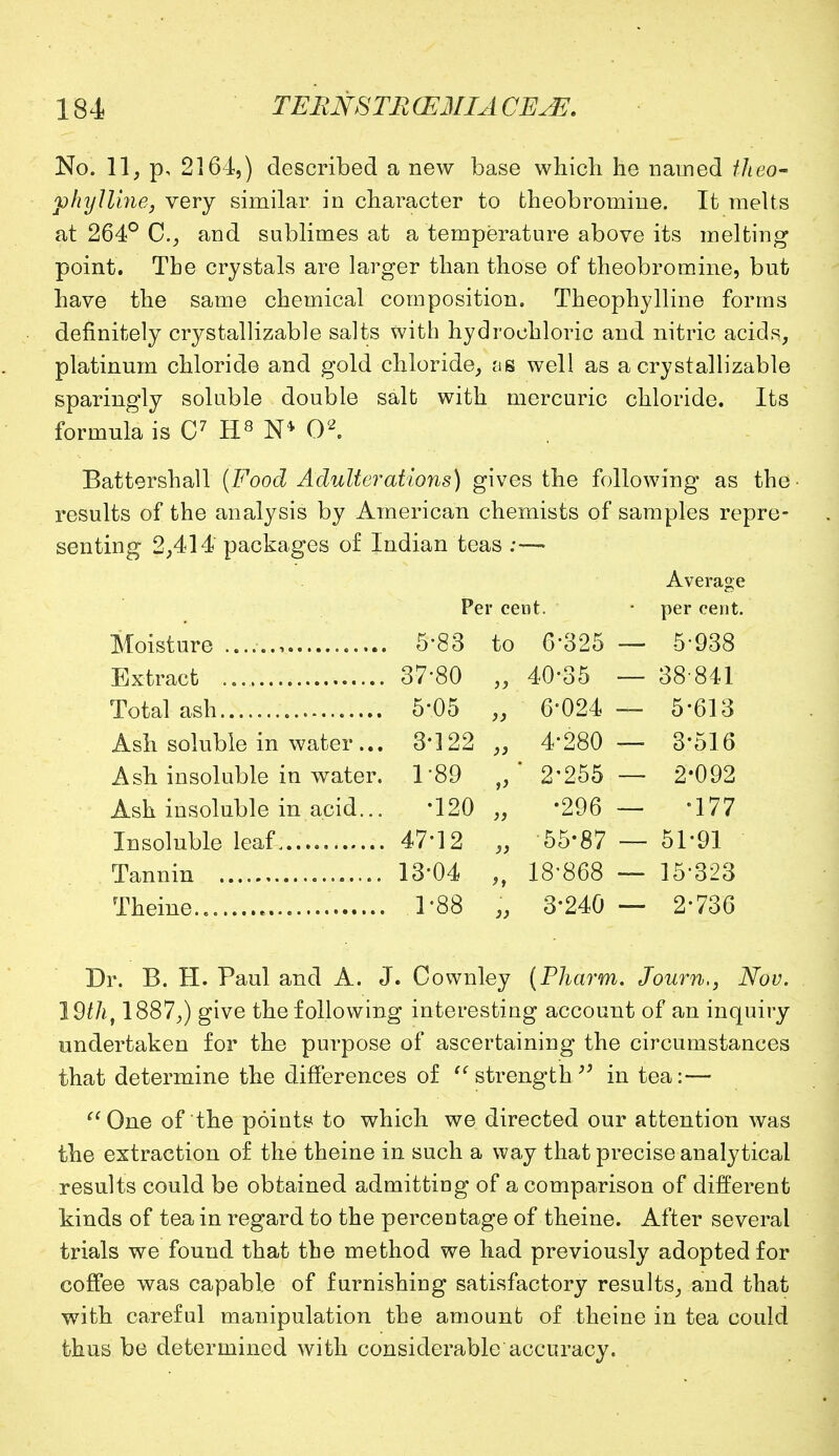 No. 11, p, 2164,) described a new base which he named theo- phylline, very similar in character to theobromine. It melts at 264° C.j and sublimes at a temperature above its melting1 point. The crystals are larger than those of theobromine, but have the same chemical composition. Theophylline forms definitely crystallizable salts with hydrochloric and nitric acids, platinum chloride and gold chloride, as well as a crystallizable sparingly soluble double salt with mercuric chloride. Its formula is C7 H8 N* O2. Battershall (Food Adulterations) gives the following as the results of the analysis by American chemists of samples repre- senting 2,414 packages of Indian teas ;—• Average Per cent. per cent. 5-83 to 6-325 - - 5-938 37-80 >> 40-35 - - 38-841 5-05 6-024 - - 5-613 Ash soluble in water... 3-122 }) 4-280 - - 3-516 Ash insoluble in water. .1:89 if 2-255 - - 2-092 Ash insoluble in acid... •120 )) •296 - - -177 47-12 3) 55-87 - - 51-91 13-04 ft 18-868 - - 15-323 1-88 3J 3*240 - - 2-736 Dr. B. H. Paul and A. J. Cownley (Pharm. Journ,, Nov. 19th, 1887,) give the following interesting account of an inquiry undertaken for the purpose of ascertaining the circumstances that determine the differences of strength in tea:— One of the points to which we directed our attention was the extraction of the theine in such a way that precise analytical results could be obtained admitting of a comparison of different kinds of tea in regard to the percentage of theine. After several trials we found that tbe method we had previously adopted for coffee was capable of furnishing satisfactory results, and that with careful manipulation the amount of theine in tea could thus be determined with considerable accuracy.