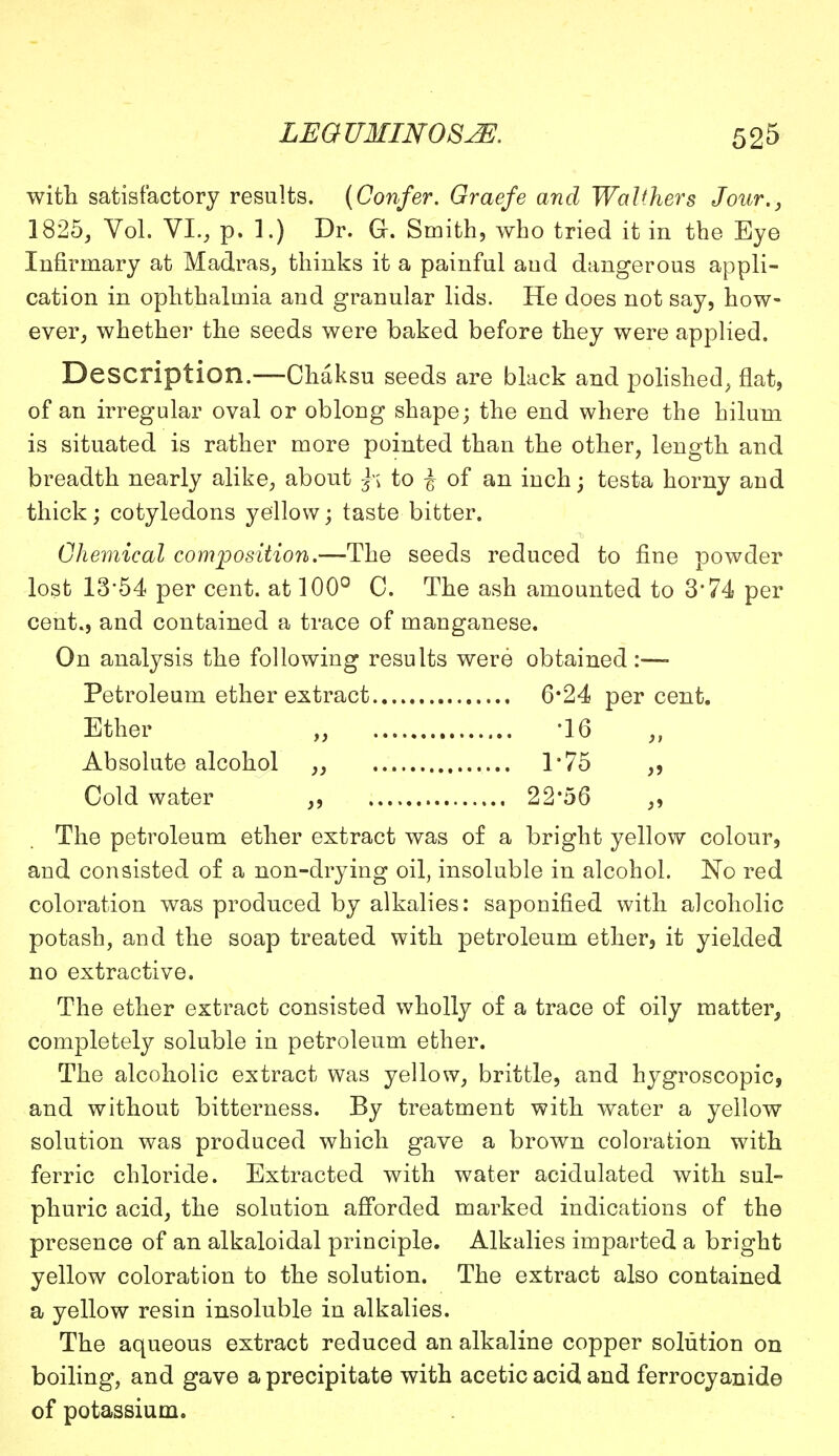 with satisfactory results. (Confer. Graefe and Walthers Jour., 1825, Vol. VI., p. 1.) Dr. G. Smith, who tried it in the Eye Infirmary at Madras, thinks it a painful and dangerous appli- cation in ophthalmia and granular lids. He does not say, how- ever, whether the seeds were baked before they were applied. Description.—Chaksu seeds are black and polished, flat, of an irregular oval or oblong shape; the end where the hilum is situated is rather more pointed than the other, length and breadth nearly alike, about }\ to -J of an inch; testa horny and thick; cotyledons yellow; taste bitter. Chemical composition.—The seeds reduced to fine powder lost 13*54 per cent, at 100° C. The ash amounted to 3*74 per cent., and contained a trace of manganese. On analysis the following results were obtained:—■ Petroleum ether extract 6*24 percent. Ether ,, '16 ,, Absolute alcohol „ 1 • 75 Cold water ,, 22*56 ,, The petroleum ether extract was of a bright yellow colour, and consisted of a non-drying oil, insoluble in alcohol. No red coloration was produced by alkalies: saponified with alcoholic potash, and the soap treated with petroleum ether, it yielded no extractive. The ether extract consisted wholly of a trace of oily matter, completely soluble in petroleum ether. The alcoholic extract was yellow, brittle, and hygroscopic, and without bitterness. By treatment with water a yellow solution was produced which gave a brown coloration with ferric chloride. Extracted with water acidulated with sul- phuric acid, the solution afforded marked indications of the presence of an alkaloidal principle. Alkalies imparted a bright yellow coloration to the solution. The extract also contained a yellow resin insoluble in alkalies. The aqueous extract reduced an alkaline copper solution on boiling, and gave a precipitate with acetic acid and ferrocyanide of potassium.