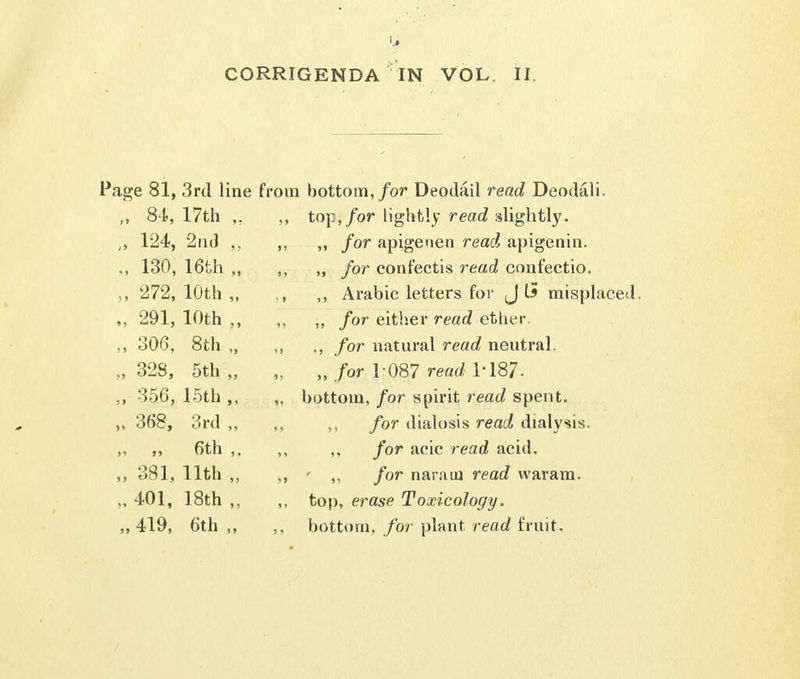 Page 81, 3rd line from bottom, for Deodail read Deodali. „ 84, 17th ,. ,, top, for lightly read slightly. ;, 124, 2nd „ ,, „ for apigeuen read apigenin. „ 130, 16th „ ,, „ for confectis read confectio. „ 272, 10th „ ,, Arabic letters for J G misplacetl „ 291, 10th ,, „ for either read ether. ., 306, 8th „ ,, for natural read neutral. „ 328, 5th „ „ for 1 087 read 1*187. „ 356, 15th „ ,, bottom, for spirit read spent. „ 368, 3rd „ ,, „ for dialosis read dialysis. „ „ 6th „ ,, for acic read acid. „ 381, 11th „ ,, ' ,, for naram read waram. „ 401, 18th ,, top, erase Toxicology. ,,419, 6th „ ,, bottom, for plant read fruit.