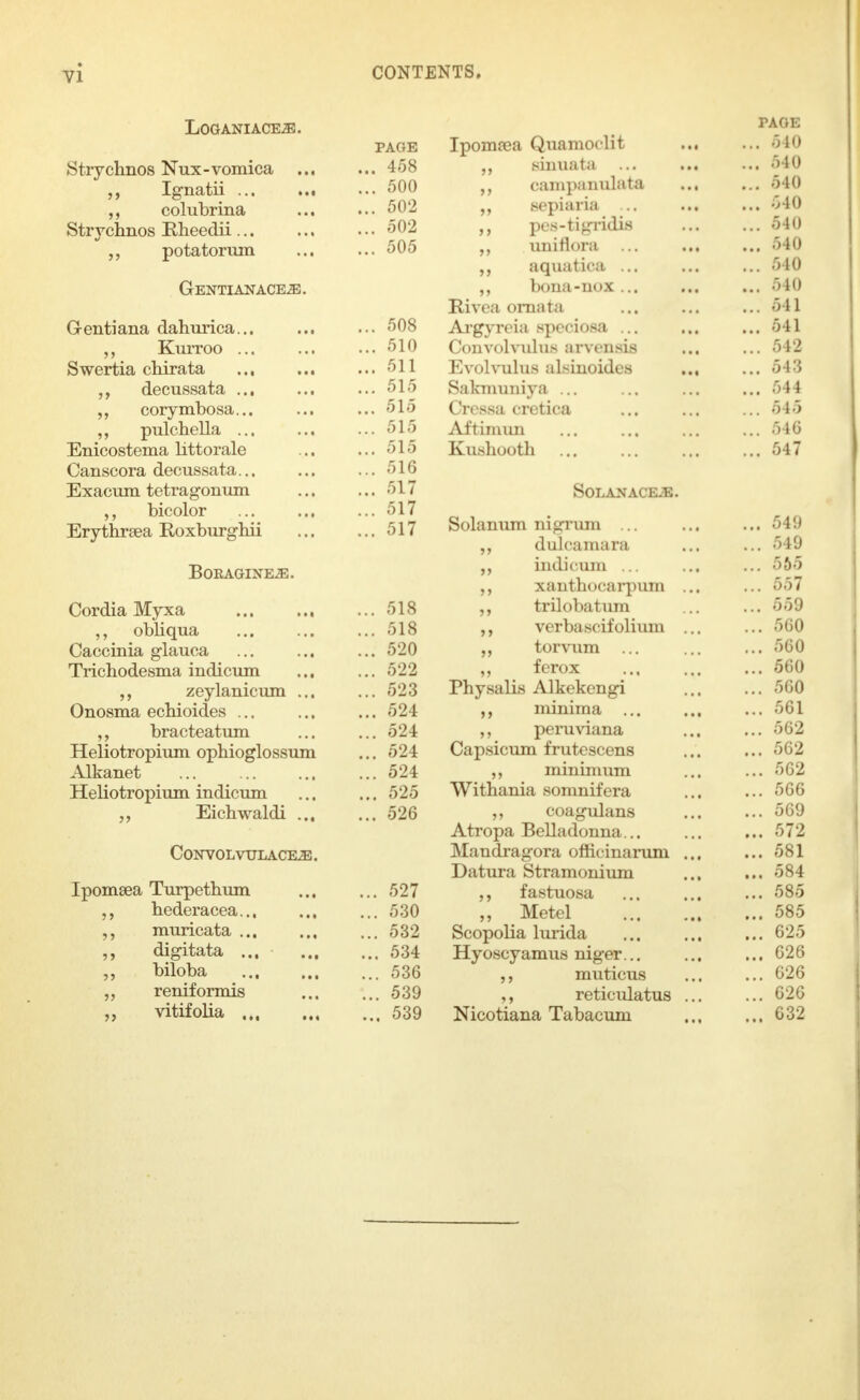 LiOGANIACE-E. PAGE Strychnos Nux-vomica 458 „ Ignatii 500 colubrina ... ... 502 Strychnos Rheedii 502 „ potatorum 505 Gentianace-E. G-entiana dahurica... ... ... 508 Kurroo 510 Swertia chirata 511 „ decussata 515 ,, corymbosa... ... ... 515 ,, pulchella 515 Enicostema littorale 515 Canscora decussata... ... ... 516 Exacum tetragonum 517 bicolor ... ... ... 517 Erythrsea Roxburghii 517 Boraginjle. Cordia Myxa 518 ,, obliqua ... ... ... 518 Caccinia glauca ... ... ... 520 Trichodesma indicum ... ... 522 zeylanicum ... ... 523 Onosma echioides 524 bracteatum ... ... 524 Heliotropium ophioglossum ... 524 Alkanet 524 Heliotropium indicum 525 „ Eichwaldi 526 CONVOLVULACEiE. Ipomsea Turpethum 527 „ bederacea 530 muricata ... ... ... 532 ,, digitata ... 534 „ biloba 536 „ reniformis 539 „ vitifolia 539 PAGE Ipomrea Quamoclit 640 sinuata ... ... ... 540 campanulata ... ... 540 sepiaria 540 pes-tigridis 540 uniflora 540 ,, aquatica ... ... ... 540 ,, bona-nox... ... ... 540 Riveaornata ... ... ... 541 Argyreia speciosa ... ... 541 Convolvulus arvensis ... 542 Evolvulus alsinoides ... 543 Sakmuniya ... Ik A A ... 044 Crcssa cretica ... 545 Aftimun ... 546 Ji-usnootn fkA 1 ... 04/ SOLANACILE. Solanum nigrum ... ... 549 A n 11 i m*i v:i yy U Ull .1 lllu I 1 ... 549 jy mdicum . 565 ~y M Tl f }l< W'Jl VnilTTl ^vtiiitintv^ixi i'inn ... 557 >y i i 11i1, i i 11111 ... 559 verba scifoliuin ... 560 ,, torvum ... 560 fftnvT 9 y iv-i \j a ... ... 560 x ii y odiio Hue jvlu 141 ... 560 minima . . ... 561 ,, peruviana ... 562 Capsicum frutescens ... 562 minimum ... 562 Witnania somnifera ... 566 ,, coagulans ... 569 Atropa Belladonna ... 572 Mandragora ofiicinarum ... ... 581 Datura Stramonium ... 584 fastuosa ... 585 Metel ... 585 Scopolia lurida ... 625 Hyoscyamus niger... ... 626 ,, muticus ... 626 ,, reticulatus ... ... 626 Nicotiana Tabacum ... 632