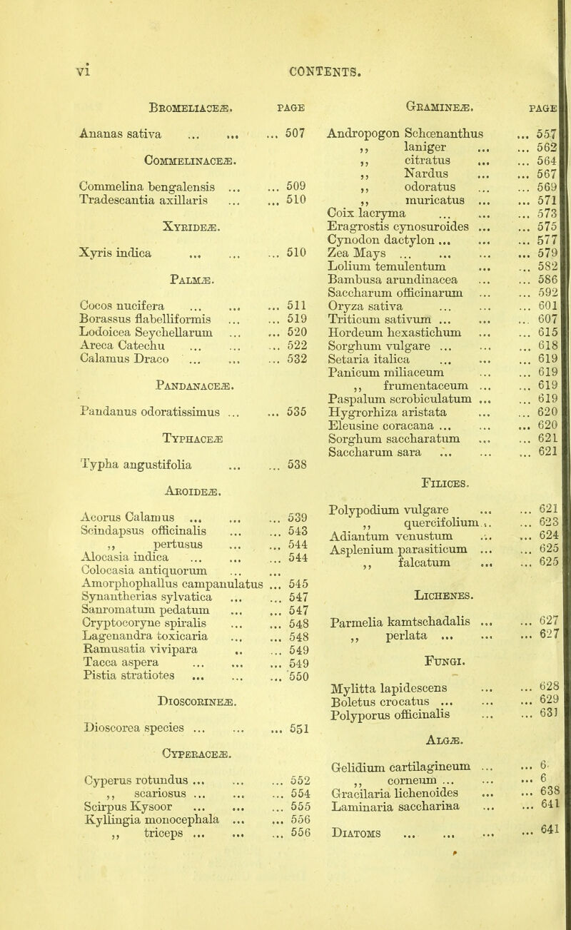 Beomeliace^. page Ananas sativa ...507 COMMELINACE^. Commelina bengalensis 509 Tradescantia axillaris 510 Xyeide^. Xyris indica 610 Palm^. Cocos nucifera 511 Borassus flabelliformis ... ... 519 Lodoicea Seychellarum ... ... 520 Areca Catechu 522 Calamus Draco ... ... ... 532 Pandanace^. Pandanus odoratissimus 535 Typhace^e Typha angustifolia 538 AEOIDE.S;. Aoorus Calamus ... ... ... 539 Scindaj)sus officinalis ... ... 543 pertusus 544 Alocasia indica ... ... ... 544 Golocasia antiquorum Amorphopliallus campanulatus ... 545 Synaiitlierias sylvatica ... ... 547 Sanromatum pedatum ... ... 547 Gryptocoryne spiralis 548 Lagenandra toxicaria ... ... 548 Bamusatia vivipara 549 Tacca aspera 549 Pistia stratiotes 550 DiOSCOEINE-E. Dioscorea species ... 551 CYPERACE.S!. Gyperus rotundus 552 scariosus ... ... ... 554 Scirpus Kysoor 655 Kyllingia monocepliala ... ... 556 triceps 556 PAGE Andropogon Sclioonantlius 557 J J laniger ,,, 562 J J citratus .. • 564 XXctltlUb ... ... 90/ vU-UXajtU-o ... ... OK) J IIX 111 XOCi U ... ... oil Coix lacryma 573 XUldgXUoulo Oj'XXUoUlX UXU-Co ... ... 575 V-'jrXXUU.UXX tlctUl/yXUIX 0.. ... Oi i 7,(^ft MTflTTQ ^JC/Cb ^JLC4/V o ... ... ... 579 XJUXX tliXX tt/iXX tlXt/XX b LlXiX ... 582 X/dlllUtltoct dX IXXXLlXlXctOUct ... 586 kJcH-^OXXctX U.XXX UXXXOXXXciX LLXXL ... 592 Oryza sativa ... ... 601 Triticum sativum ... ... 607 XXL>XU.t;U.XlX XXUA-CtotXUXXU.XX1 ... 615 kjUXgXiU.XXi VLligClXU ... ... 618 Setaria italica ... ... ... 619 Panicum miliaceum 619 5, frumentaceum ... ... 619 Paspalum scrobiculatum ... ... 619 HygrorMza aristata ... 620 Eleusine coracana ... 620 Sorghum saccharatum ... 621 Saccharum sara ... 621 FlLICESo Polypodium vulgare 621 quercifolium.i. ... 633 Adiantum venustum ... ... 624 Asplenium parasiticum ... ... 625 falcatum 625 LiCHENES. Parmelia kamtschadalis 627 perlata ... ... ... 627 Fungi. Mylitta lapidescens 628 Boletus crocatus ... ... ... 629 Polyporus officinalis 633 ALG.aB. Gelidium cartilagineum ... ... 6- corneiun 6 Gracilaria lichenoides 638 Laminaria saccharina 641 Diatoms ...