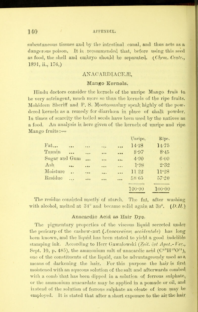subcutaneous tissues and by the intestinal canal, and thus acts as a dangerous poison, Jt is recommended that, before using this seed as food, the shell and embryo should he separate^. {Ch,em. Cetib-.^ 1891, ii., 176.) ANACARDIAOE^-. Mango Kernels, Hindu doctors consider tlie kernels of the unripe Mango, fxitii ta be very astringent, much mare so than the kernels of the ripe fruits. Mohideen Sheriff and P. S, Mootopsawmy speak highly of the pow- dered kernels as a remedy for diarrhoea in place of chalk powder. In times of scarcity the boiled seeds have been used by th^ Aatives as a food. An analysis is, here given of the kernels of unripe and ripe Mango fruits:—- tTnripe. Fat... 14-28 H-75 Tannin 8-97 8-45 Sugar and Gum ... 4°9:0 6-00 Ash 1-9B 2-32 Moisture ... 1122 11-28 Residue 5,8-65 57-20 100-00 K)0°00 The residiie consisted ra|Ostly of starch. Tlie fat, after washing with alcohol, melted at 34° and became solid again at 3.U°, (1).H.) Anaeardic Acid, as Hair Dy©. The pigmentary propei'ties of the viscous liquid secreted under the pericarp of the cashew^nut (A?iacaranmi occidmtale) has long been known, and the liquid has been stated to yield a good indelible stamping ink. According to Herr Gawalowski {Zeit. d^t Apot.- \ er., Sept. 10, p. 485), the ammonium salt of anaeardic aeid (C^^H^^O'^), one of the constituents of the liquid, can be advantageously used as a, means of darkening the hair. For this purpose the hair is lirst moistened with an aqueous solution of the salt and afterwards combed with a comb that has been dipped in a solution of ferrous sulphate^^ or the ammonium anacardate may be applied in a pomade or oil, and iiistead of the solution pf ferrous sulphate an oleate of iron may be employed. It is stated that after a short exposure to the air the hair