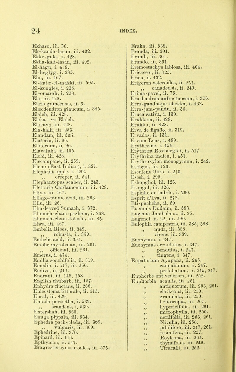 Ekharo, iii. 36. Ek-kanda-lasun, iii. 492* Ekke-gida, ii. 428. Ekha-kali-lasan, iii. 492. El-hagu, i. 418. El-lieglyg, i. 285. Elio, iii. 467. El-katir-el-makki, iii. 505. El-kongles, i. 218. El-omarah, i. 218. Ela, iii. 428. Elseis guineensis, ii, 6. Elseodendron glaucum, i. 345. Elaich, iii. 428. Elaka—see Elaich. Elakaya, iii. 428. Ela-kalli, iii. 253. Elandam, iii. 505. Elaterin, ii. 96. Elaterium, ii. 96. Elavaluka, ii. 105. ElcM, iii. 428. Elecampane, ii. 259. Elemi (East Indian), i. 321. Elepliant apple, i. 282. creeper, ii. 541. Elephantopus scaber, ii. 243. Elettaria Cardamomum, iii. 428. Eliya, iii. 467. Ellago-tannic acid, iii. 263. EUu, iii. 26. Elm-leaved Sumacli, i. 372. Elumich-cham-pazham, i. 268. Elumich-cbam-tolaslii, iii. 85. Elwa, iii. 467. Embelia Ribes, ii. 349. ,, robusta, ii. 350. Embelic acid, ii. 351. Emblic myrobalan, iii. 261. ,, officinal, iii. 261. Emerus, i. 474. Emilia sonchifolia, ii. 319. Emodin, i. 517, iii. 156. Endive, ii. 311. Endrani, iii. 148, 158. English rhubarb, iii. 157. Enhydra fluctans, ii. 266. Enicostema littorale, ii. 515. Ensal, iii. 429. Entada pursastha, i. 539. scandens, i, 539. Enter shah, iii. 560. Enuga pippalu, iii. 534. Ephedra pachyclada, iii. 3b'9. ,, vulgaris, iii. 369. Ephedrine, iii. 370. Epinard, iii. 146, Epthymon, ii. 547. Eragrostis cynosuroides, iii. 675. Eraka, iii. 538. Eranda, iii. 301. Erandi, iii. 301. Erando, iii. 301. Eremostachys labiosa, iii. 404« Ericaceae, ii. 325. Ericu, ii. 432. Erigeron sisteroides, ii. 251. ,, canadensis, ii. 249. Erima-pavel, ii. 75. Eriodendron anfractuosum, i. 216, Erra-gandhapu chekka, i. 462. Erra-jam-pandu, ii. 30. Eruca sativa, i. 130. Erukkam, ii. 428. Erukku, ii. 428. Erva de figado, ii. 319. Ervados, ii. 131. Ervum Lens, i. 489. Erytherine, i. 454. Erythrsea Roxburghii, ii. 517. Erythrina indioa, i. 451. Erythroxylon monogynum, i. 242. Esabgol, iii. 126. Esculent Okro, i. 2l0. Esesh, i. 295. Eshopghol, iii. 126. Esopgol, iii. 126. Espinho do ladrao, i. 260. Esprit d'lva, ii. 272. Eti-puchcha, ii. 59. Eucumis Dudaini, ii. 583. Eugenia Jambolana, ii. 25. Eugenol, ii. 22, iii. 190. Eulophia cainpestris, iii. 385, 388. ,, nuda, iii. 388. ,, virens, iii. 389. Euonymin, i. 347. Euonymus crenulatus, i. 347. pendulus, i. 347. ,, tingens, i. 347- Eupatorium Ayapana, ii. 245. 1 cannabinum, ii. 247. ,, perfoliatum, ii. 245, 247. Euphorbe antivenerien, iii. 252. Euphorbia acaulis, iii. 261. antiquorum, iii. 253, 261. clarkeana, iii. 250. granulata, iii. 250. helioscopia, iii. 261. hypericifolia, iii. 261. ,, microphylla, iii. 250. ,, neriifolia, iii. 253, 261. Nivulia, iii. 256. „ pilulifera, iii. 247, 261. resinifera, iii. 257. Royleana, iii. 261. thymifolia, iii. 249. „ Tirucalli, iii. 262.