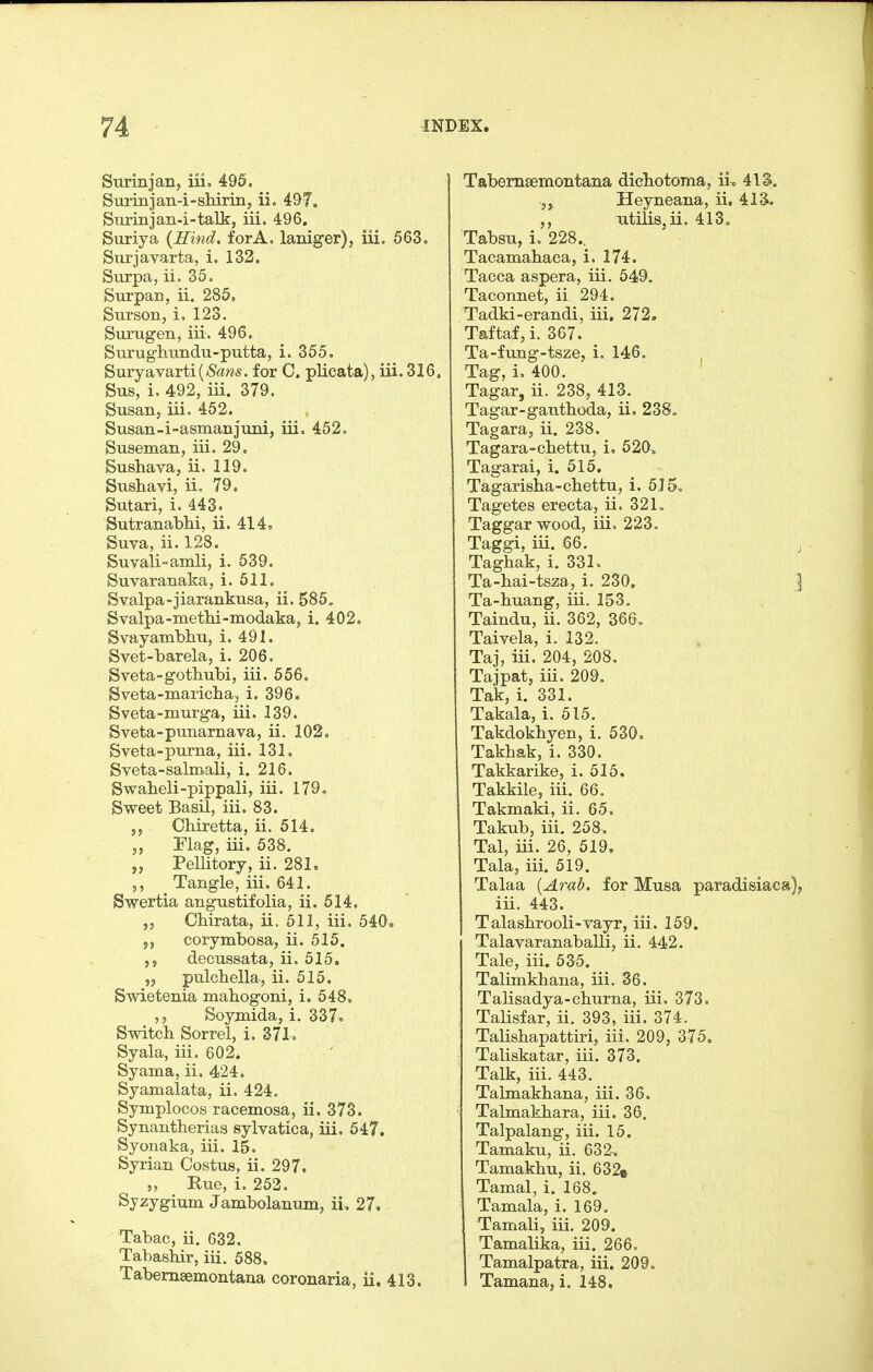 Surinjan, iii, 495. Surinjan-i-shirin, ii. 497. Surinjan-i-talk, iii. 496. Suriya {Hind, for A, laniger), iii. 563, Siarjavarta, i. 132. Surpa, ii, 35. SurpaD, ii. 285, Surson, i. 123. Surugen, iii. 496. Surugliiiiidu-putta, i. 355, Suryavarti(/Saw5. for 0. plicata), iii. 316. Sus, i. 492, iii. 379. Susan, iii. 452. Susan-i-asmanjuni, iii. 452. Suseman, iii. 29. Sushaya, ii. 119. Sushavi, ii. 79. Sutari, i. 443. Sutranabhi, ii. 414» Suva, ii. 128. Suvali-amli, i. 539. Suvaranaka, i. 511. Svalpa-jiarankusa, ii. 586. Svalpa-methi-modaka, i. 402. Svayatnbliu, i. 491. Svet-barela, i. 206. Sveta-gotliubi, iii. 556. Sveta-mariclia, i. 396. Sveta-murga, iii. 139. Sveta-punarnava, ii. 102, Sveta-purna, iii. 131, Sveta-salmali, i. 216. Swaheli-pippali, iii. 179, Sweet Basil, iii. 83. J, Chiretta, ii. 514. 5, Flag, iii. 538. „ Pellitory, ii. 281. Tangle, iii. 641. Swertia angustifolia, ii. 514. Chirata, ii. 511, iii. 540. 5, corymbosa, ii. 515. 5, decussata, ii. 515. ,j pulchella, ii. 515, Swietenia mahogoni, i, 548, Soymida, i. 337, Switch Sorrel, i. 371. Syala, iii. 602. Syama, ii. 424. Syamalata, ii. 424. Symplocos racemosa, ii. 373. Synantherias sylvatica, iii. 547. Syonaka, iii. 15. Syrian Costus, ii. 297. „ Rue, i. 252. Sy^ygium Jambolanum, ii, 27, Tabac, ii. 632. Tabasbir, iii. 588, Tabemsemontana coronaria, ii. 413. Tabemsemontana dicbotoma, iic 41S. Heyneana, ii, 4IS. utilis.ii. 413. Tabsu, i, 228.. Tacamabaca, i. 174. Tacca aspera, iii. 549. Taconnet, ii, 294. Tadki-erandi, iii. 272. Taftaf,i. 367. _ Ta-fung-tsze, i. 146, Tag, i. 400. Tagar, ii. 238, 413. Tagar-gantboda, ii. 238, Tagara, ii. 238. Tagara-cbettu, i. 520, Tagarai, i. 515. Tagarisba-cbettu, i. 515. Tagetes erecta, ii. 321 „ Taggarwood, iii. 223. Taggi, iii. 66. , Tagbak, i. 331. Ta-bai-tsza, i. 230. j Ta-buang, iii. 153. Taindu, ii. 362, 366. Taivela, i. 132. Taj, iii. 204, 208. Tajpat, iii. 209. Tak, i. 331. Takala, i. 515. Takdokhyen, i. 530. Takbak, i. 330. Takkarike, i. 515, Takkiie, iii. 66. Takmaki, ii. 65. Takub, iii. 258. Tal, iii. 26, 519, Tala, iii. 519. Talaa {Arab, for Musa paradisiaca), iii. 443. Talasbrooli-vayr, iii. 159. Talavaranaballi, ii. 442. Tale, iii. 535. Talimkbana, iii. 36. Talisadya-cburna, iii. 373. Talisfar, ii. 393, iii. 374. Talisbapattiri, iii. 209, 375. Taliskatar, iii. 373. Talk, iii. 443. Talmakbana, iii. 36. ' Talmakbara, iii. 36. Talpalang, iii. 15, Tamaku, ii. 632. Tamakbu, ii. 632o Tamal, i. 168. Tamala, i. 169. Tamali, iii. 209. Tamalika, iii. 266. Tamalpatra, iii. 209. Tamana, i. 148.
