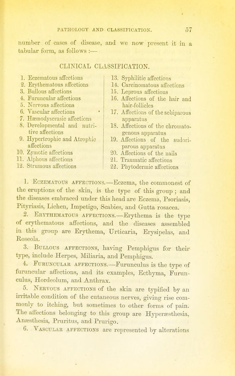 number of cases of disease, and we now present it in a tabular form, as follows :— CLINICAL CLASSIFICATION. 1. Eczematous affections 2. Erythematous affections 3. Bullous affections 4. Euruncular affections 5. Nervous affections 6. Vascular affections 7. Hfemodyscrasic affections 8. Developmental and nutri- tive affections 9. Hypertrophic and Atrophic affections 10. Zymotic affections 11. Alphous affections 12. Strumous affections 13. Syphilitic affections 14. Carcinomatous affections 15. Leprous affections 16. Affections of the hair and hair-follicles 17. Affections of the sebiparous apparatus 18. Affections of the chromato- genous apparatus 19. Affections of the sudori- parous apparatus 20. Affections of the nails 21. Traumatic affections 23. Phytodermic affections 1. EczEJiATOus AFFECTIONS.—Eczema, the commonest of the eruptions of the skin, is the type of this group ; and the diseases embraced under this head are Eczema, Psoriasis, Pityi'iasis, Lichen, Impetigo, Scabies, and Gutta rosacea. 2. Erythematous affections.—Erythema is the type of erythematous aflFections, and the diseases assembled in this group are Erythema, Urticaria, Erysipelas, and Roseola. 3. Bullous affections, having Pemphigus for their type, include Herpes, Miliaria, and Pemphigus. 4. Euruncular affections.—Furunculus is the type of funmcular affections, and its examples, Ecthyma, Furan- culus. Hordeolum, and Anthrax. 5. Nervous affections of the skin are typified by an rrrrtable condition of the cutaneous nerves, giving rise com- monly to itching, but sometimes to other forms of pain. The affections belonging to this group are Hyperaisthesia, Anesthesia, Pruritus, and Prurigo. 6. Vascular affections are represented by alterations