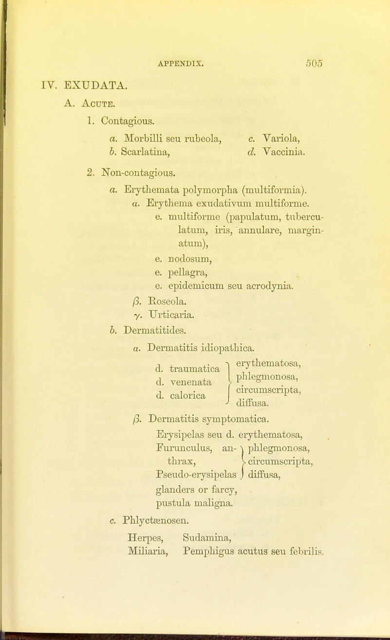 IV. EXUDATA. A. Acute. 1. Contagious. a. Morbilli seu rubeola, c. Variola, b. Scarlatina, d. Vaccinia. 2. Non-contagious. a. Brytheniata polymorpha (multiforniia). a. Erythema exuclativum multiforme. e. multiforme (papulatum, tubercu- latum, iris, annulare, margin- atum), e. nodosum, e. pellagra, e. epidemicum seu acrodynia. /3. Roseola, y. Urticaria. b. Dermatitides. a. Dermatitis idiopathica. j -\ erythematosa, d. traumatica /. , phlegmonosa, d. venenata > r. ° . , , . circumscripta, d. calorica -* dillusa. (3. Dermatitis symptomatica. Erysipelas seu d. erythematosa, Eurunculus, an- ~\ phlegmonosa, thrax, V circumscripta, Pseudo-erysipelas j diffusa, glanders or farcy, pustula maligna. c. Phlycta^nosen. Herpes, Sudamina, Miliaria, Pemphigus acutus seu febrilis.