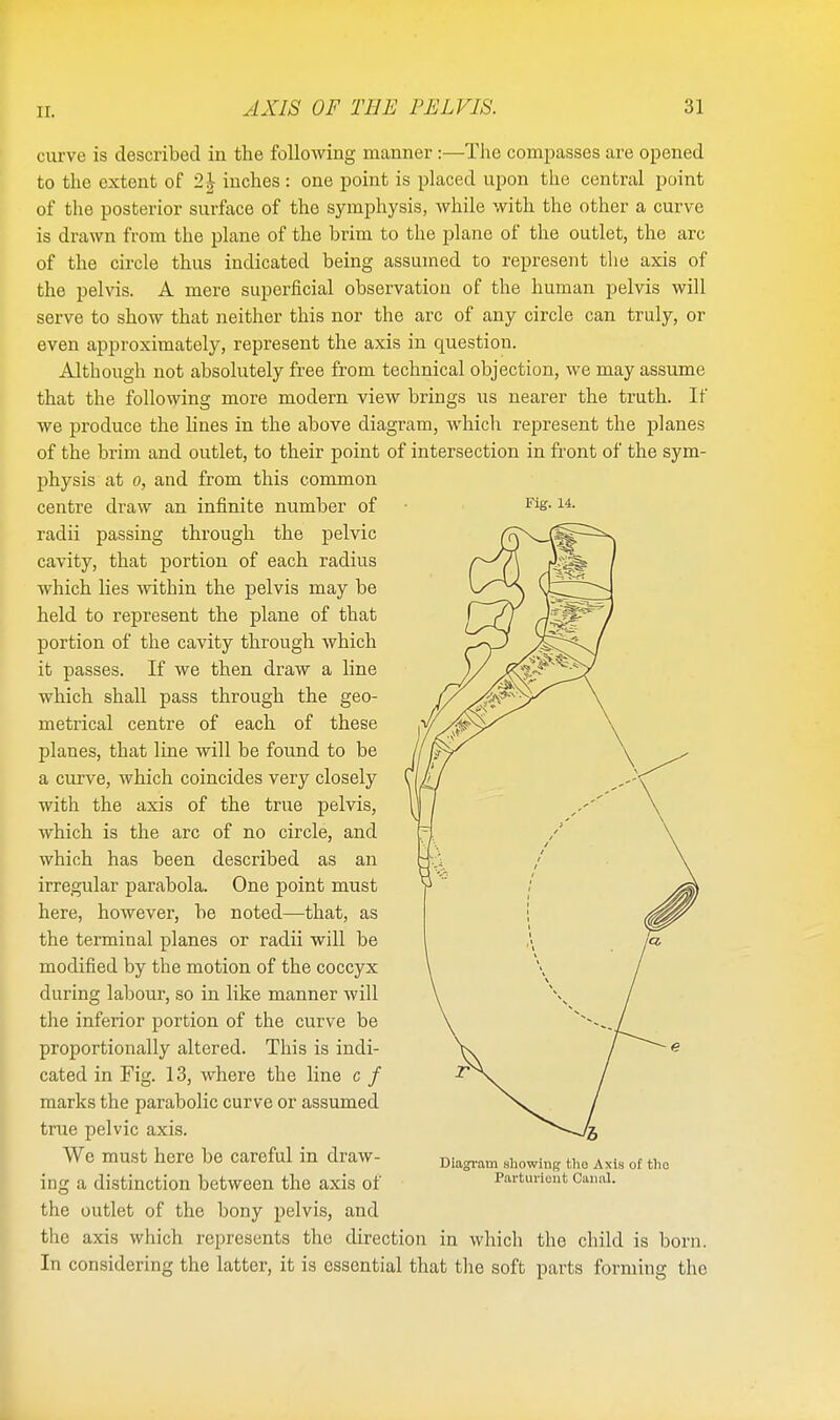 Fig. 14. curve is described in the following manner:—The compasses are opened to the extent of '2\ inches : one point is placed upon the central point of the posterior surface of the symphysis, while with the other a curve is drawn from the plane of the brim to the plane of the outlet, the arc of the circle thus indicated being assumed to represent the axis of the pelvis. A mere superficial observation of the human pelvis will serve to show that neither this nor the arc of any circle can truly, or even approximately, represent the axis in question. Although not absolutely free from technical objection, we may assume that the following more modern view brings us nearer the truth. If we produce the lines in the above diagram, which represent the planes of the brim and outlet, to their point of intersection in front of the sym- physis at o, and from this common centre draw an infinite number of radii passing through the pelvic cavity, that portion of each radius which lies within the pelvis may be held to represent the plane of that portion of the cavity through which it passes. If we then draw a line which shall pass through the geo- metrical centre of each of these planes, that line will be found to be a curve, which coincides very closely with the axis of the true pelvis, which is the arc of no circle, and which has been described as an irregular parabola. One point must here, however, be noted—that, as the terminal planes or radii will be modified by the motion of the coccyx during labour, so in like manner will the inferior portion of the curve be proportionally altered. This is indi- cated in Fig. 13, where the line c / marks the parabolic curve or assumed true pelvic axis. We must here be careful in draw- ing a distinction between the axis of the outlet of the bony pelvis, and the axis which represents the direction in which the child is born. In considering the latter, it is essential that the soft parts forming the Diagram showing the Axis of the Parturient Canal.