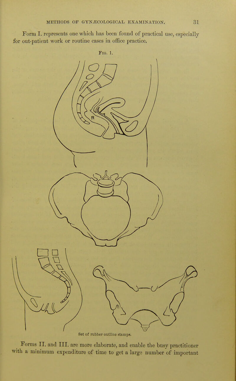 Form I. represents one which has been found of practical use, especially for out-patient work or routine cases in office practice. Fig. 1. Set of rubber outline stamps. Forms II. and III. are more elaborate, and enable the busy practitioner with a minimum expenditure of time to get a large number of important