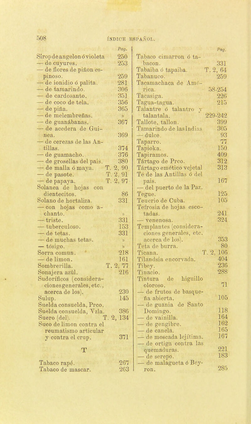 Pagi Pag. Sirop de an gelon ó v ioleta 250 Tabaco cimarrón ó ta- — de cuyures. 253 bacon. 33] — de flores de piñón es- Tabaiba 6 tapaiba. T. 2, 64 pinoso. 259 Tabanuco. 259 — de ionidio ó palita. 281 Tacamachaca de Airié- — de tamarindo. 306 rica. 58-254 — de cardosanto. 351 Tacasiga. 226 — de coco de tela. 356 Tagua-tagua. 215 — de piña. 365 Talantre ó talantro y — de melembreñas. » talantala. 229-242 — de guanábanas. 367 Tallóte, tallón. 399 — de acedera de Gui- Tamarindo de laslndias 305 nea. 369 — dulce. 93 — de cerezas de las An- Taparro. 77 tillas. 374 Tapioka. 150 — de guamacho. 376 Tapi ramos. 409 — de grosellas del pais. 380 Tártago de Prco. 312 — de malla ó maya. T. 2, 90 Tártago emético vejeta] 313 — de pasóte. T. 2, 91 Té de las Antillas ó del — de papaya. T. -2. 97 pais. 167 Solanea de hojas con — del puerto de la Paz. dientecitos. 86 Tegue. 125 Solano de hortaliza. 331 Teucrio de Cuba. 105 — con hojas como a- Tef'rosia de hojas esco- ehanto. » tadas. 241 — triste. 331 — venenosa. 324 — tuberculoso. 153 Templantes [considera- — de tetas. 331 ciones gélieráles, etc. — de muchas tetas. d acerca de los). 353 — tósigo. » Teta de burra. 80 Sorra común. * 218 Ticana. T. 2, 106 — de limón. 161 Tilandsia encorvada. 404 Sombrerilla. T. 2, 77 Tibey. 236 Sonajera azul. 216 Ti nació. 288 Sudoríficos (considera- Tintura de higuillo cionesgenerales, etc., oloroso. 71 acerca de los). 230 — de frutos de basque- Sulup. 145 ña abierta. 105 Suelda consuelda, Prco. — de guania de Santo 118 Suelda consuelda. Vzla. 386 Domingo. Suero (del). T. 2, 134 — de vainilla. 164 Suco de limón contra el — de gengibre. 162 reumatismo articular — de canela. 165 y contra el crup. 371 — de moscada lejítima. 167 — de ortiga contra las 221 183 T quemaduras. — de serepo. Tabaco rapé. 267 — de malagueta ó Bey- 285 Tabaco de mascar. 263 ron.