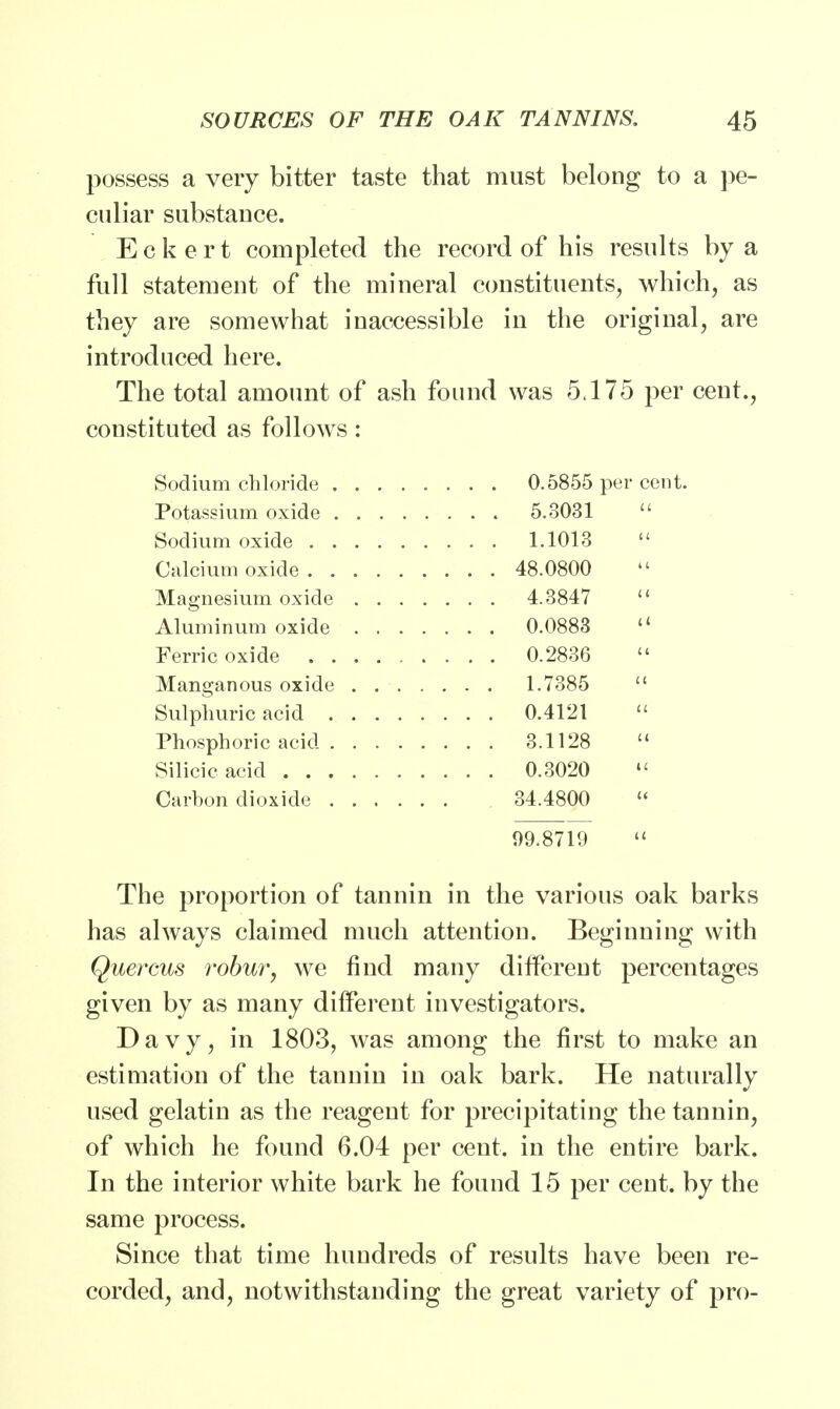 possess a very bitter taste that must belong to a pe- culiar substance. E c k e r t completed the record of his results by a full statement of the mineral constituents, which, as they are somewhat inaccessible in the original, are introduced here. The total amount of ash found was 5.175 per cent., constituted as follows: . . . . 0.5855 per cent. . . . . 5.8031 Sodium oxide . . . . 1.1013 . . . . 48.0800 Magnesium oxide . . . . . . . 4.3847 . . . . 0.0883 11 . . . . 0.2836  . . . 1.7385 . . . 0.4121 Phosphoric acid . . . . , . . . . 3.1128  ... 0.3020  34.4800  09.8719  The proportion of tannin in the various oak barks has always claimed much attention. Beginning with Quercus robur, we find many different percentages given by as many different investigators. Davy, in 1803, was among the first to make an estimation of the tannin in oak bark. He naturally used gelatin as the reagent for precipitating the tannin, of which he found 6.04 per cent, in the entire bark. In the interior white bark he found 15 per cent, by the same process. Since that time hundreds of results have been re- corded, and, notwithstanding the great variety of pro-