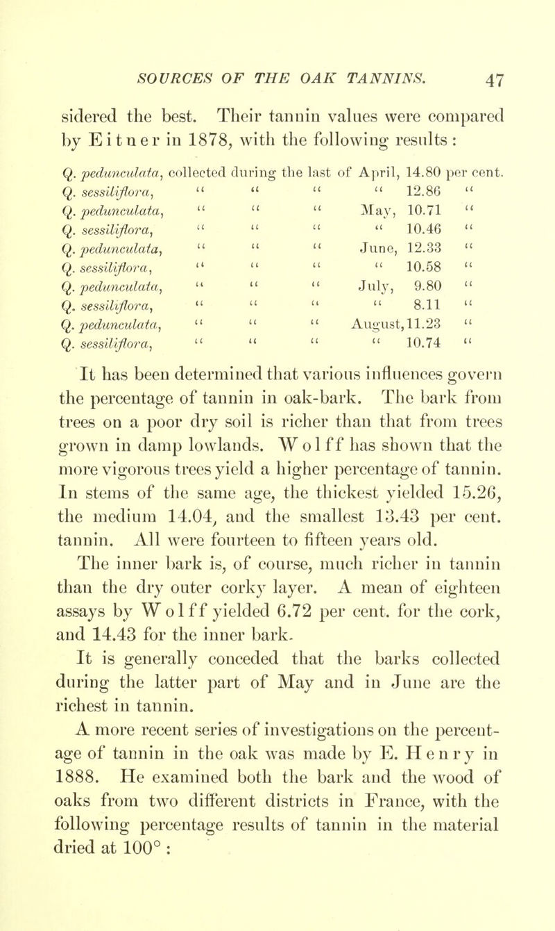 sidered the best. Their tannin values were compared by Eitner in 1878, with the following results : Q. peduncidata, collected during the last of April, 14.80 per cent. Q. sessiliflora, » «   12.86  q. pedunculata,    May, 10.71  Q. sessiliflora,     10.46  q. pedunculate    June, 12.33  q. sessiliflora, 11    10.58  q. pedunculata,    July, 9.80  q. sessiliflora,    » 8.11  q. pedunculata,    August, 11.23  q. sessilifora, 11  11  10.74 » It has been determined that various influences govern the percentage of tannin in oak-bark. The bark from trees on a poor dry soil is richer than that from trees grown in damp lowlands. Wolff has shown that the more vigorous trees yield a higher percentage of tannin. In stems of the same age, the thickest yielded 15.26, the medium 14.04, and the smallest 13.43 per cent, tannin. All were fourteen to fifteen years old. The inner bark is, of course, much richer in tannin than the dry outer corky layer. A mean of eighteen assays by Wolff yielded 6.72 per cent, for the cork, and 14.43 for the inner bark. It is generally conceded that the barks collected during the latter part of May and in June are the richest in tannin. A more recent series of investigations on the percent- age of tannin in the oak was made by E. Henry in 1888. He examined both the bark and the wood of oaks from two different districts in France, with the following percentage results of tannin in the material dried at 100° :