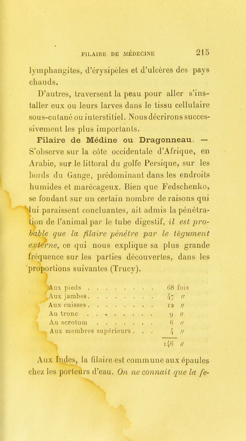 FILAIRE DE MEDEC1NE lymphangites, d'erysipeles et d'ulceres des pays chauds. D'autres, traversent la peau pour aller s'ins- taller eux ou leurs larves dans le tissu cellulaire sous-culane ou interstitiel. Nous decrirons succes- sivement les plus importants. Filaire de Medine ou Dragonneau. — S'observe sur la cote occidentale d'Afrique, en Arabie, sur le littoral du golfe Persique, sur les bords du Gange, predominant dans les endroils bumides et marecageux. Bien que Fedscbenko, se fondant sur un certain nombre deraisons qui Vlui paraissent concluantes, ait admis lapenetra- lion de l'animal par le tube digestif, il est pro- bable que la filaire penetre par le tegument externe, ce qui nous explique sa plus grande frequence sur les parlies decouverles, dans les proportions suivantes (Trucy). (Aux pieds GS fois ,Aux jambes kl  Aux cuisses 12 // Au tronc y // Au scrotum 6 // Aux membrcs supdrieurs ... 4  146 // Aux Indes, la filaire est commune aux epaules chez les porleurs d'eau. On ne connait que la fe-