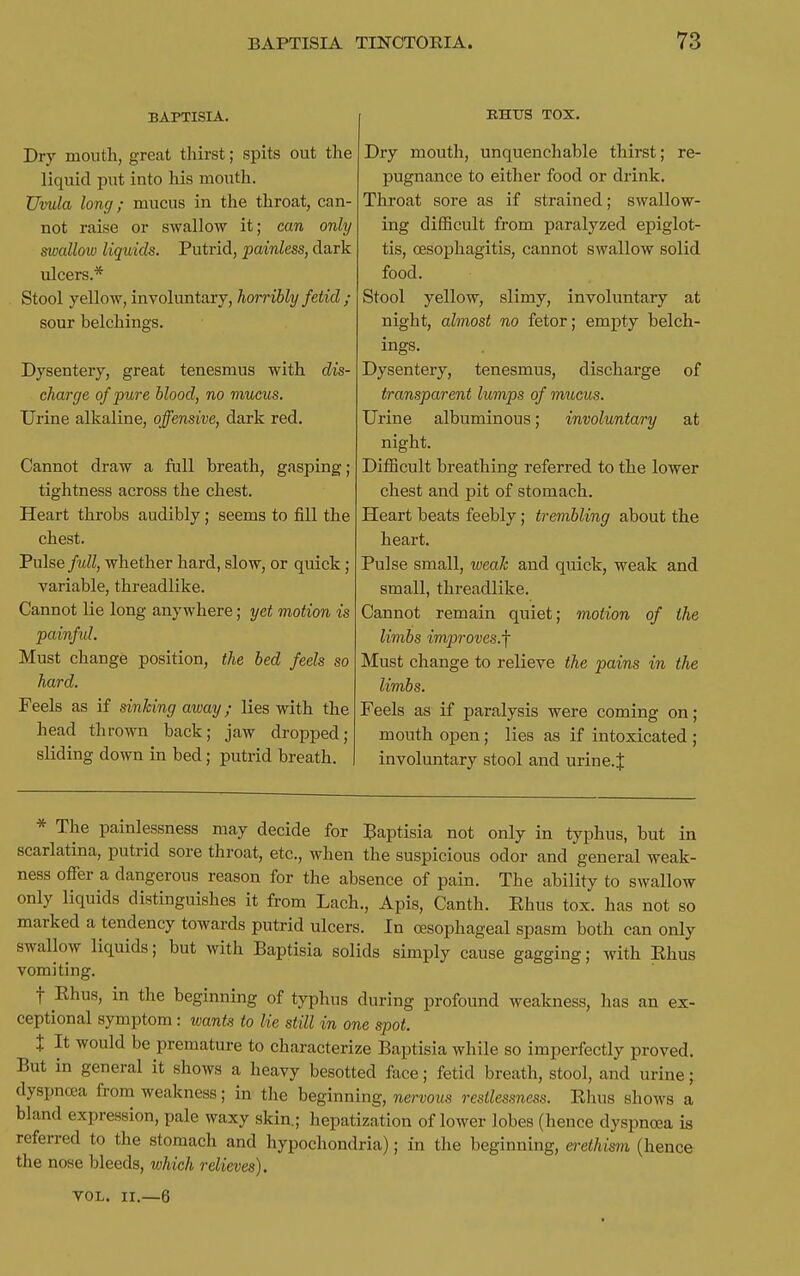 BAPTISIA. Dry month, great thirst; spits out the liquid put into his month. Uvula long; mucus in the throat, can- not raise or swallow it; can only swallow liquids. Putrid, painless, dark ulcers.* Stool yellow, involuntary, horribly fetid; sour belchings. Dysentery, great tenesmus with dis- charge of pure hlood, no mucus. Urine alkaline, offensive, dark red. Cannot draw a full breath, gasping; tightness across the chest. Heart throbs audibly; seems to fill the chest. Pulse full, whether hard, slow, or quick; variable, threadlike. Cannot lie long anywhere; yet motion is painfid. Must change position, the bed feels so hard. Feels as if sinking away; lies with the head thrown back; jaw dropped; sliding down in bed; putrid breath. EHT7S TOX. Dry mouth, unquenchable thirst; re- pugnance to either food or drink. Throat sore as if strained; swallow- ing difficult from paralyzed epiglot- tis, oesophagitis, cannot swallow solid food. Stool yellow, slimy, involuntary at night, almost no fetor; empty belch- ings. Dysentery, tenesmus, discharge of transparent lumps of mucus. Urine albuminous; involuntary at night. Difficult breathing referred to the lower chest and pit of stomach. Heart beats feebly; trembling about the heart. Pulse small, weak and quick, weak and small, threadlike. Cannot remain quiet; motion of the limbs improves.f Must change to relieve the pains in the limbs. Feels as if paralysis were coming on; mouth open; lies as if intoxicated ; involuntary stool and urine.| * The painlessness may decide for Baptisia not only in typhus, but in scarlatina, putrid sore throat, etc., when the suspicious odor and general weak- ness offer a dangerous reason for the absence of pain. The ability to swallow only liquids distinguishes it from Lach., Apis, Canth. Ehus tox. has not so marked a tendency towards putrid ulcers. In oesophageal spasm both can only swallow liquids; but with Baptisia solids simply cause gagging; with Ehus vomiting. t Ehus, in the beginning of typhus during profound weakness, has an ex- ceptional symptom : wants to lie still in one spot. X It would be premature to characterize Baptisia while so imperfectly proved. But in general it shows a heavy besotted face; fetid breath, stool, and urine; dyspnoea from weakness; in tlie beginning, nervous restlessness. Elms shows a bland expression, pale waxy skin.; hepatization of lower lobes (hence dyspnoea is referred to the stomach and hypochondria); in the beginning, erethism (hence the nose bleeds, which relieves), VOL. II.—6