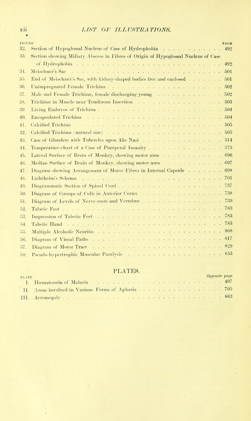 FIGURE PAGB 3i. Seotion of Hypoglossal Nucleus of Case of Hydrophobia 492 33. Section showing Miliary Abscess in Fibres of Origin of Hypoglossal Nucleus of Case of Hydrophobia 492 34. Meischner's Sac . 501 35. End of Meischner's Sac, with kidney-shaped bodies free and enclosed 501 36. Unimpregnated Female Trichina 502 37. Mule and Female Trichinie, female discharging young 502 38. Trichinie in Muscle near Tendinous Insertion 503 39. Living Embryos of Trichina 504 40. Encapsulated Trichina 504 41. Calcified Trichina 505 42. Calcified Trichinie (natural size) 505 43. Case of Glandei-s witii Tubercles upon Alie Nasi 514 44. Temperature-chart of a Case of Puerperal Insanity 573 45. Latend Surface of Brain of Monkey, showing motor area 696 46. Median Surface of Brain of Monkey, showing motor area 697 47. Diagram showing Arrangement of Motor Fibres in Internal Capsule 698 48. Lichfheim's Schema 701 49. Diagrannnatic Section of S])inal Cord 737 50. Diagram of (irouyisof Cells in Anterior Cornu . 738 51. Diagram of Levels of Nerve-roots and Vertebra? 739 52. Tabetic Feet 783 53. Impression of Tabetic Feet 783 54. Tabetic Hand 783 55. Multiple Alcoholic Neuritis 808 56. Diagram of Visual Paths • 817 57. Diagram of Motor Tract 829 58. Pseudo-hypertrophic Muscular Paralysis 853 PLATES. PLATE  Opposite page I. Hffmatozoon of Malaria 407 II. Areas involved in Various Forms of Aphasia 705 III. Acromegaly 863