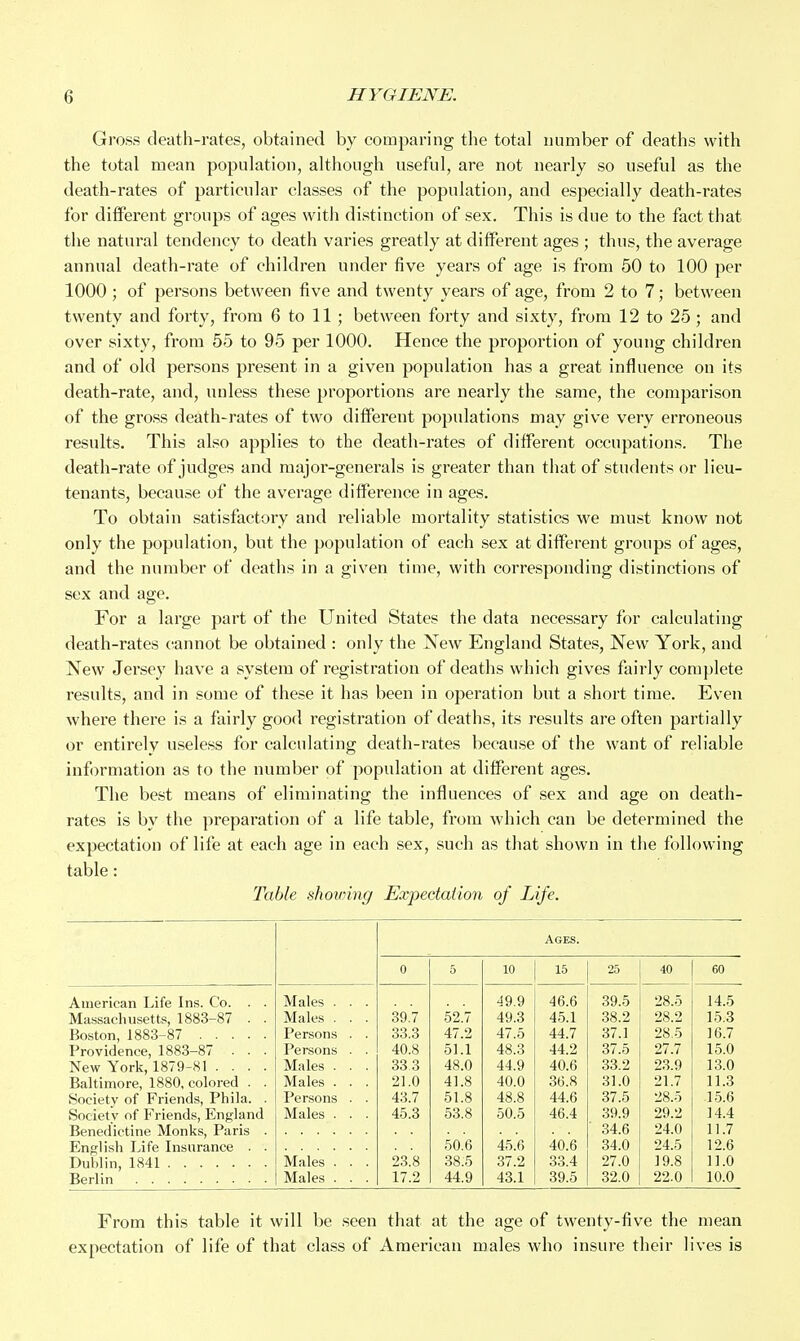 Gross death-rates, obtained by comparing the total number of deaths with the total mean population, although useful, are not nearly so useful as the death-rates of particular classes of the population, and especially death-rates for diflPerent groups of ages with distinction of sex. This is due to the fact that the natural tendency to death varies greatly at different ages ; thus, the average annual death-rate of children under five years of age is from 50 to 100 per 1000 ; of persons between five and twenty years of age, from 2 to 7; between twenty and forty, from 6 to 11 ; between forty and sixty, from 12 to 25; and over sixty, from 55 to 95 per 1000. Hence the proportion of young children and of old persons present in a given population has a great influence on its death-rate, and, unless these proportions are nearly the .same, the comparison of the gross death-rates of two different populations may give very erroneous results. This also applies to the death-rates of different occupations. The death-rate of judges and major-generals is greater than that of students or lieu- tenants, because of the average diflPerence in ages. To obtain satisfactory and reliable mortality statistics we must know not only the population, but the population of each sex at different groups of ages, and the number of deaths in a given time, with corresponding distinctions of sex and age. For a large part of the United States the data necessary for calculating death-rates cannot be obtained : only the Xew England States, New York, and New Jersey have a system of registration of deaths which gives fairly complete results, and in some of these it has been in operation but a short time. Even where there is a fairly good registration of deaths, its results are often partially or entirely useless for calculating death-rates because of the want of reliable information as to the number of population at different ages. The best means of eliminating the influences of .sex and age on death- rates is by the preparation of a life table, from which can be determined the expectation of life at each age in each sex, such as that shown in the following table: Table showing Expectation of Life. Ages. 0 5 10 15 25 40 60 American Life Ins. Co. . . Males . . . 49.9 46.6 39.5 28.5 14.5 Massachusetts, 1883-87 . . Males . . . 39.7 52.7 49.3 45.1 38.2 28.2 15.3 Boston, 1883-87 Persons . . 33.3 47.2 47.5 44.7 37.1 28.5 16.7 Providence, 1883-87 . . . Persons . . 40.8 51.1 48.3 44.2 37.5 27.7 15.0 New York, 1879-81 .... Males . . . 33,3 48.0 44.9 40.6 33.2 23.9 13.0 Baltimore, 1880, colored . . Males . . . 21.0 41.8 40.0 36.8 31.0 21.7 11.3 Society of Friends, Phila. . Persons . . 43.7 51.8 48.8 44.6 37.5 28.5 15.6 Society of Friends, England Males . . . 45.3 53.8 50.5 46.4 39.9 29.2 14.4 Benedictine Monks, Paris . ■ 34.6 24.0 11.7 English Life Insurance • . 50.6 45.6 40.6 34.0 24.5 12.6 Dublin, 1841 Males . . . 23,8 38.5 37.2 33.4 27.0 19.8 11.0 Males . . . 17.2 44.9 43.1 39.5 32.0 22.0 10.0 From this table it will be seen that at the age of twenty-five the mean expectation of life of that class of American males who insure their lives is