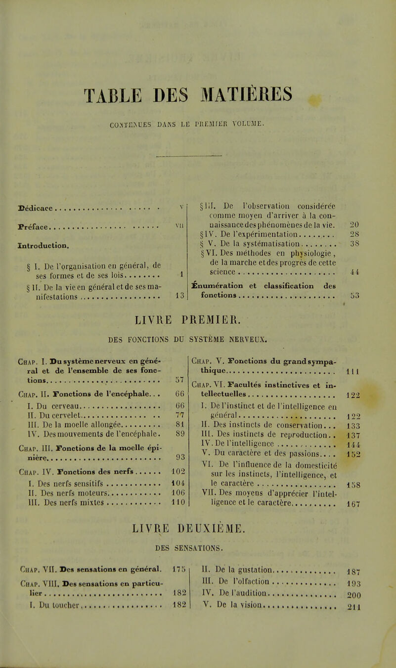 TABLE DES MATIERES CO.YIT.MJF.S DANS LE PREMIER VOLUME. Dédicace v Préface v Introduction. § I. De l'organisation en général, de ses formes et de ses lois 1 § II. De la vie en général et de ses ma- nifestations 13 §Iil. De l'observation considérée tomme moyen d'arriver à la con- uaissancedes phénomènes de la vie. 20 § 1V. De l'expérimentation 28 H V. De la systématisation 38 §VI. Des méthodes en physiologie, de la marche et des progrès de cette science ii Énumération et classification des fonctions 53 LIVRE PREMIER. DES FONCTIONS DU SYSTEME NERVEUX. Chap. I. Du système nerveux en géné- ral et de l'ensemble de ses fonc- tions 57 Chap. II. Fonctions de l'encéphale.. . 66 I. Du cerveau 66 II. Du cervelet 77 III. De la moelle allongée 81 IV. Des mouvements de l'encéphale. 89 Chap. III. Ponctions de la moelle épi- nière 93 Chap. IV. Ponctions des nerfs 102 I. Des nerfs sensitifs 104 II. Des nerfs moteurs 106 III. Des nerfs mixtes 110 Chap. V. Ponctions du grand sympa- thique m Chap. VI. Facultés instinctives et in- tellectuelles 122 I. De l'instinct et de l'intelligence en général 122 II. Des instincts de conservation... 133 III. Des instincts de reproduction.. 137 IV. De l'intelligence 14.4 V. Du caractère et des passions 152 VI. De l'influence de la domesticité sur les instincts, l'intelligence, et le caractère i^g VII. Des moyens d'apprécier l'intel- ligence et le caractère 167 LIVRE DEUXIEME. DES SENSATIONS. Chap. VII. Des sensations en général. Chap. VIII. Des sensations en particu- 17! lier 182 II. De la gustation. 137 III. De l'olfaction 193 IV. De l'audition 200