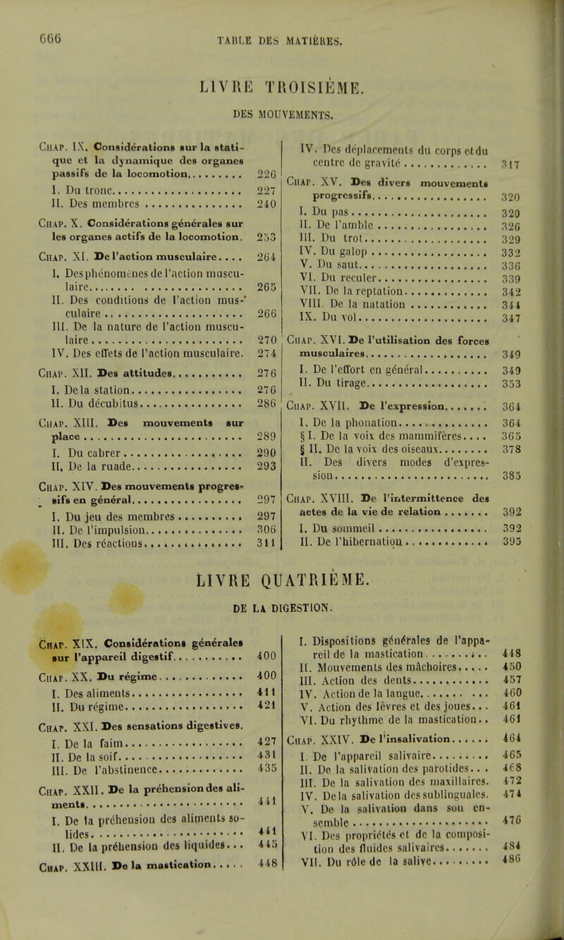 LIVRE TROISIÈME. DES MOUVEMENTS. CllAP. IX. Considérations sur la stati- que et la dynamique des organes passifs de la locomotion 226 I. Du tronc 227 II. Des membres 2 40 CllAP. X. Considérations générales sur les organes actifs de la locomotion. 253 CllAP. XI. De l'action musculaire.... 264 I. Des phénomènes de l'action muscu- laire 265 II. Des conditions de l'action mus-' culaire 266 III. De la nature de l'action muscu- laire 270 IV. Des effets de l'action musculaire. 274 Chap. XII. Des attitudes 276 I. Delà station 276 II. Du décubitus 286 CllAP. XIII. Des mouvements sur place 289 I. Du cabrer 290 II. De la ruade 293 Chap. XIV. Des mouvements progres- sifs en général 297 I. Du jeu des membres 297 II. De l'impulsion 306 III. Des réactions...». 4 ». » 311 IV. Des déplacements du corps ctdu centre de gravité 3n CllAP. XV. Des divers mouvements progressifs ,'JOQ I. Du pas 320 II. De l'amble 326 III. Du trot 329 IV. Du galop 332 V. Du saut 336 VI. Du reculer 339 VII. De la reptation 342 VIII. De la natation 344 IX. Du vol 347 Ciiap. XVI. De l'utilisation des forces musculaires 349 I. De l'effort en général 349 II. Du tirage 353 Cuap. XVII. De l'expression 364 I. De la phonation 364 § I. De la voix des mammifères.... 365 § II. De la voix des oiseaux 378 II. Des divers modes d'expres- sion 385 Chap. XVIII. De l'intermittence des actes de la vie de relation 392 I. Du sommeil 392 II. De l'hibernation 395 LIVRE QUATRIÈME. DE LA DIGESTION. Chap. XIX. Considérations générales ■ur l'appareil digestif 400 Cuap. XX. Du régime 400 I. Des aliments 411 II. Du régime 421 Chap. XXI. Des sensations digestives. I. De la faim 427 II. De la soif ••••• 431 III. De l'abstinence 435 Chap. XXII. De la préhension des ali- ments 4il I. De la préhension des aliments so- lides II. De la préhension des liquides... 445 Chap. XXIII. Delà mastication 448 I. Dispositions générales de l'appa- reil de la mastication t.. 4 48 II. Mouvements des mâchoires 450 III. Action des dents 457 IV. Action de la langue 460 V. Action des lèvres et des joues... 461 VI. Du rhythme de la mastication.. 461 Chap. XXIV. De l'insalivation 464 I. De l'appareil salivairc 465 II. De la salivation des parotides.. . 4C8 III. De la salivation des maxillaires. 472 IV. Delà salivation des sublinguales. 47 4 V. De la salivation dans sou en- semble *7<> VI. Des propriétés et de la composi- tion des fluides salivaircs 484