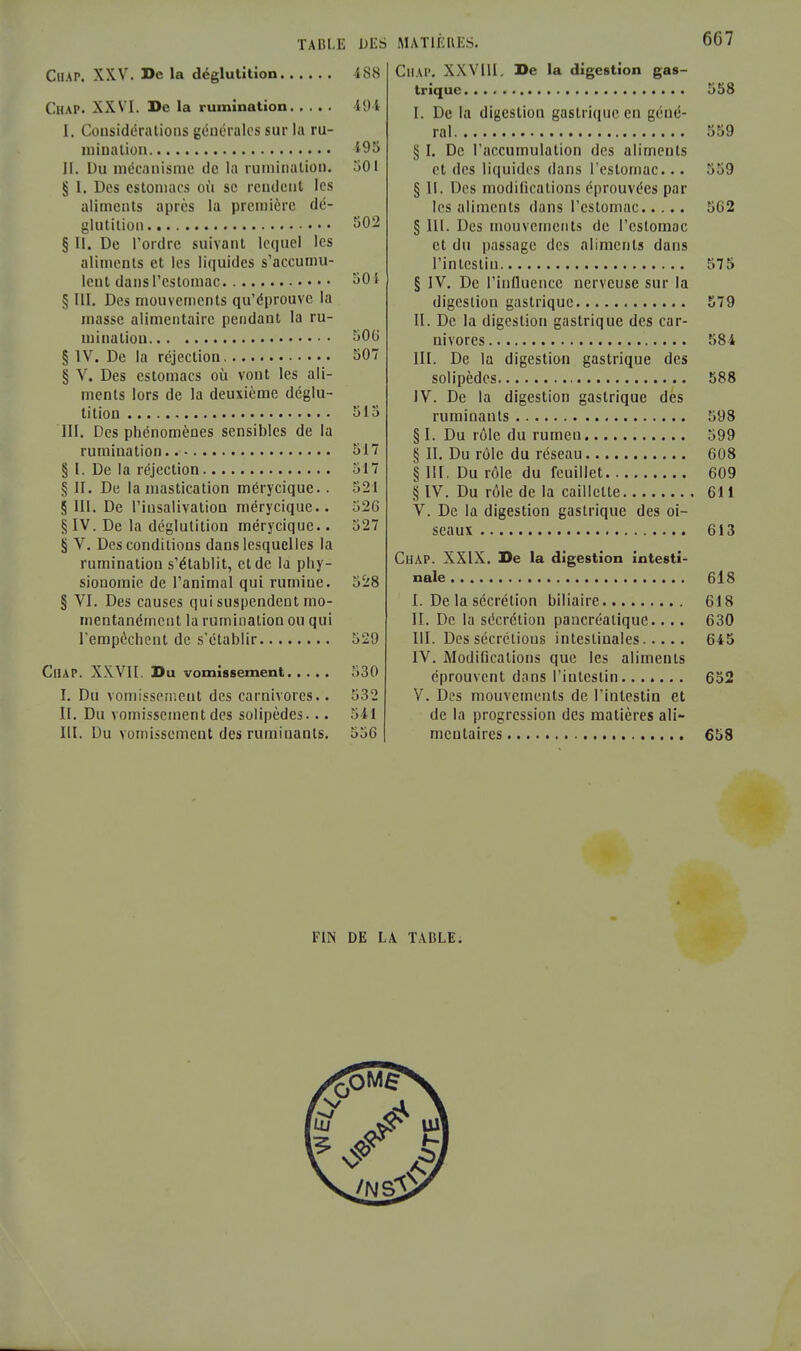 TABLE DES Cinr. XXV. De la déglutition 188 CHAP. XXVI. De la rumination 194 I. Considérations générales sur la ru- mination 198 II. Du mécanisme de la rumination. 301 § 1. Des estomacs où se rendent les aliments après la première dé- glutition 502 § II. De l'ordre suivant lequel les aliments et les liquides s'accumu- lent dans l'estomac 301 § III. Des mouvements qu'éprouve la masse alimentaire pendant la ru- mination 500 § IV. De la réjection 507 § V. Des estomacs où vont les ali- ments lors de la deuxième déglu- tition 513 III. Des phénomènes sensibles de la rumination 517 § I. De la réjection 517 § II. De la mastication mérycique.. 321 § III. De l'insalivation mérycique.. 526 i IV. De la déglutition mérycique.. 527 § V. Des conditions dans lesquelles la rumination s'établit, et de la phy- sionomie de l'animal qui rumine. 528 § VI. Des causes qui suspendent mo- mentanément la rumination ou qui l'empêchent de s'établir 529 Ciiap. XXVII. Du vomissement 530 I. Du vomissement des carnivores.. 532 II. Du vomissement des solipèdes... 541 III. Du vomissement des ruminants. 556 MAT1ÈUES. 667 CHAP. XXVIII. De la digestion gas- trique 558 I. De la digestion gastrique en géné- ral 559 § I. De l'accumulation des aliments et des liquides dans l'estomac... § II. Des modifications éprouvées par les aliments dans l'estomac 562 § III. Des mouvements de l'eslomae et du passage des aliments dans l'intestin 575 § IV. De l'influence nerveuse sur la digestion gastrique 579 II. De la digestion gastrique des car- nivores 58 i III. De la digestion gastrique des solipèdes 588 IV. De la digestion gastrique des ruminants 598 § I. Du rôle du rumen 599 § II. Du rôle du réseau 608 § IU. Du rôle du feuillet 609 § IV. Du rôle de la caillette 611 V. De la digestion gastrique des oi- seaux 613 Chap. XXIX. De la digestion intesti- nale 618 I. De la sécrétion biliaire 618 II. De la sécrétion pancréatique.. .. 630 III. Des sécrétions intestinales 645 IV. Modifications que les aliments éprouvent dans l'intestin 652 V. Des mouvements de l'intestin et de la progression des matières ali- mentaires 658 FIN DE LA TABLE.