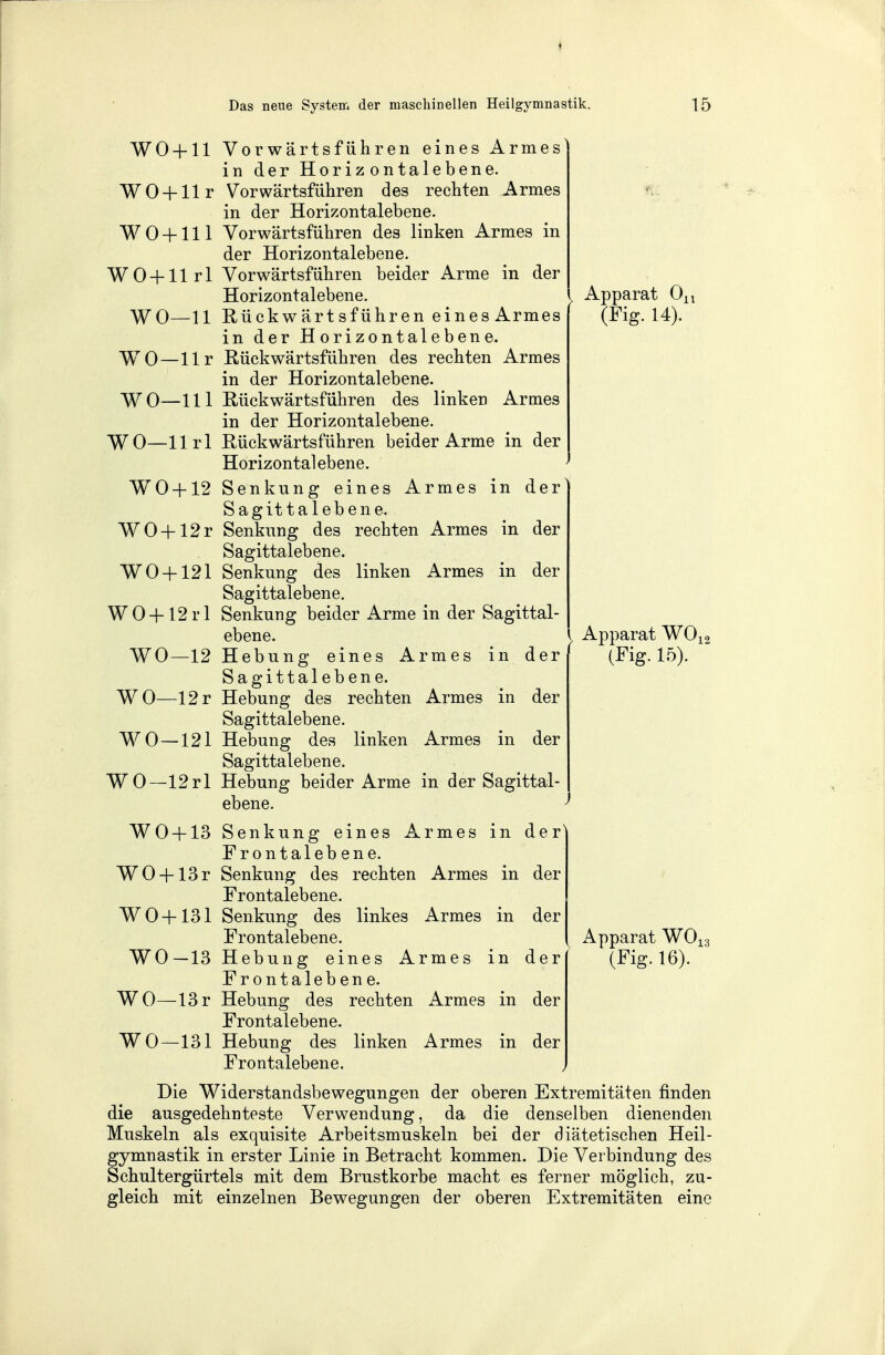 Apparat Ox, (Fig. 14). Apparat W012 (Fig. 15). WO + 11 Vorwärtsführen eines Armes in der Horizontalebene. WO + 11 r Vorwärtsführen des rechten Armes in der Horizontalebene. W 0 +111 Vorwärtsführen des linken Armes in der Horizontalebene. WO + 11 rl Vorwärtsführen beider Arme in der Horizontalebene. WO—11 Rückwärtsführen eines Armes in der Horizontalebene. WO—11 r Rückwärtsführen des rechten Armes in der Horizontalebene. WO—Iii Rückwärtsführen des linken Armes in der Horizontalebene. WO—11 rl Rückwärtsführen beider Arme in der Horizontal ebene. WO + 12 Senkung eines Armes in der Sagittalebene. WO+12r Senkung des rechten Armes in der Sagittalebene. WO + 121 Senkung des linken Armes in der Sagittalebene. WO+12rl Senkung beider Arme in der Sagittal- ebene. WO—12 Hebung eines Armes in der Sagittalebene. WO—12r Hebung des rechten Armes in der Sagittalebene. WO —121 Hebung des linken Armes in der Sagittalebene. WO—12rl Hebung beider Arme in der Sagittal- ebene. ^ WO + 13 Senkung eines Armes in der' Frontalebene. WO + 13r Senkung des rechten Armes in der Frontalebene. W 0 + 131 Senkung des linkes Armes in der Frontalebene. WO—13 Hebung eines Armes in der Frontalebene. WO—13r Hebung des rechten Armes in der Frontalebene. WO—131 Hebung des linken Armes in der Frontalebene. Die Widerstandsbewegungen der oberen Extremitäten finden die ausgedehnteste Verwendung, da die denselben dienenden Muskeln als exquisite Arbeitsmuskeln bei der diätetischen Heil- gymnastik in erster Linie in Betracht kommen. Die Verbindung des Schultergürtels mit dem Brustkorbe macht es ferner möglich, zu- gleich mit einzelnen Bewegungen der oberen Extremitäten eine Apparat W013 (Fig. 16). '