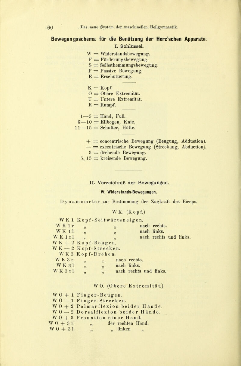 Bewegungsschema für die Benützung der Herz'schen Apparate. I. Schlüssel. W = Widerstandsbewegung. F = Förderungsbewegung. S = Selbsthemmungsbewegung. P = Passive Bewegung. E = Erschütterung. K = Kopf. 0 = Obere Extremität. U = Untere Extremität. R = Rumpf. 1—5 = Hand, Fuß. 6—10 = Ellbogen, Knie. 11—15 = Schulter, Hüfte. + — concentrische Bewegung (Beugung, Adduction). — —: excentrische Bewegung (Streckung, Abduction). 3 = drehende Bewegung. 5, 15 = kreisende Bewegung. II. Verzeichniß der Bewegungen. W. Widerstands-Bewegungen. Dynamometer zur Bestimmung der Zugkraft des Biceps. WK. (Kopf.) WK1 Kopf-Seitwärtsneigen. W K 1 r „ „ nach rechts. WK 11 „ „ nach links. WKlrl „ „ nach rechts und links. WK+ 2 Kopf-Beugen. WK —2 Kopf-Strecken. WK 3 Kopf-Drehen. W K 3 r „ „ nach rechts. W K 31 „ „ nach links. W K 3 r 1 „ „ nach rechts und links. WO. (Obere Extremität.) WO + 1 Finger-Beugen. WO — 1 Finger-Strecken. WO + 2 Palmarflexion beider Hände. WO — 2 Dorsal flexion beider Hände. WO + 3 Pronation einer Hand. W 0 + 3 r „ der rechten Hand. W 0 + 31 „ „ linken „