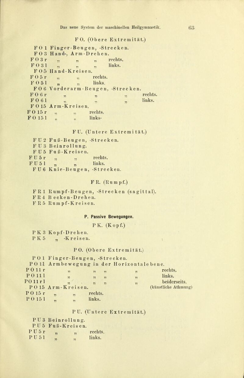 F 0. (Obere Extremität.) FOl Finger-Beugen, -Strecken. F03 Hand-, Arm-Drehen. F 0 3 r „ „ „ rechts. F 0 31 „ „ „ links. F05 Hand-Kreisen. F 0 5 r „ „ rechts. F 0 51 „ „ links. F06 Vorderarm-Beugen, -Strecken. F 0 6 r „ „ „ rechts. F 0 61 „ „ „ links. F 0 15 Arm-Kreisen. F 0 15 r „ „ rechts. F0151 „ „ links- F U. (Untere Extremität.) FU2 Fuß-Beugen, -Strecken. F U 3 B e i n r o 11 u n g. FÜ5 Fuß-Kreisen. F ü 5 r „ „ rechts. F U 5 1 „ „ links. FU6 Knie-Beugen, -Strecken. FR. (Rumpf.) FR1 Rumpf-Beugen, -Strecken (sagittal). FR4 Becken-Drehen. FR5 Rumpf-Kreisen. P. Passive Bewegungen. PK. (Kopf.) P K 3 Kopf-Drehen. P K 5 „ -Kreisen. PO. (Obere Extremität.) POl Finger-Beugen, -Strecken. PO 11 Armbewegung in der Horizontalebene. P 0 11 r „ „ „ „ rechts. PO 111 „ „ „ „ links. POllrl „ „ „ „ beiderseits. PO 15 Arm-Kreisen. (künstliche Athmung) P 0 15 r „ „ rechts. PO 15 1 „ „ links. P U. (Untere Extremität.) PU3 Beinrollung. P U 5 Fuß-Kreisen. P U 5 r „ „ rechts. PU51 „ „ links.