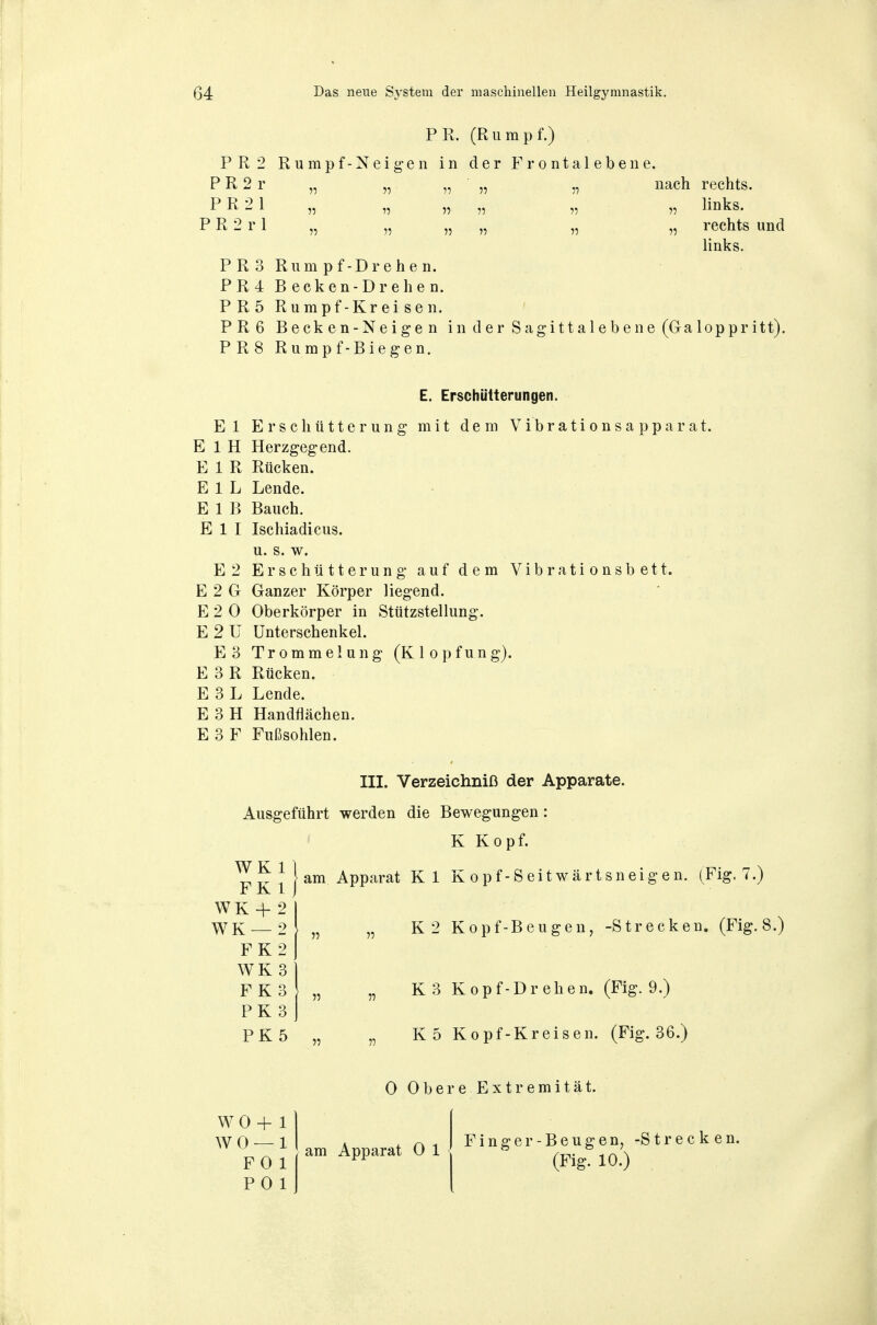 PK. (Rumpf.) PR2 Rumpf-Neigen in der Frontalebene. P R 2 r „ „ „ ' „ „ nach rechts. P R 21 „ „ „ „ „ „ links. P R 2 r 1 „ „ „ „ „ „ rechts und links. PR3 Rumpf-Drehen. PR4 Becken-Drehen. PR5 Rumpf-Kreisen. PR6 Becken-Neigen in der Sagittalebene (Galoppritt). PR8 Rumpf-Biegen. E. Erschütterungen. El Erschütterung mit dem Vibrationsapparat. E 1 H Herzgegend. E 1 R Rücken. EIL Lende. E 1 B Bauch. Ell Ischiadicus. u. s. w. E2 Erschütterung auf dem Vibrationsbett. E 2 G Ganzer Körper liegend. E 2 0 Oberkörper in Stützstellung. E 2 U Unterschenkel. E3 Trommel ung (Klopfung). E 3 R Rücken. E 3 L Lende. E 3 H Handflächen. E3F Fußsohlen. III. Verzeichniß der Apparate. Ausgeführt werden die Bewegungen: K Kopf. ^^jjam Apparat Kl Kopf-Seitwärtsneigen. (Fig. 7.) W K + 2 I WK-2 „ „ K2 Kopf-Beugen, -Strecken. (Fig. 8.) F K 2 j WK 3 FK3 „ „ K 3 Kopf-Drehen. (Fig. 9.) PK 3 ] PK5 „ „ K5 Kopf-Kreisen. (Fig. 36.) WO + 1 WO —1 FO 1 P 0 1 0 Obere Extremität, am Apparat 0 1 Finger-Beugen, -Strecken. (Fig. 10.)