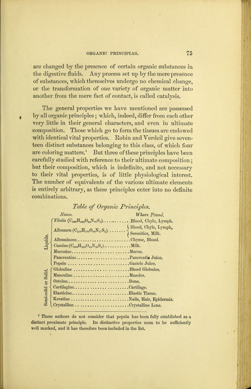 are changed by the presence of certain organic substances in the digestive fluids. Any process set up by the mere presence of substances, which themselves undergo no chemical change, or the transformation of one variety of organic matter into another from the mere fact of contact, is called catalysis. The general properties we have mentioned are possessed by all organic principles; which, indeed, differ from each other very little in their general characters, and even in ultimate composition. Those which go to form the tissues are endowed with identical vital properties. Eobin and Yerdeil give seven- teen distinct substances belonging to this class, of .which four are coloring matters.' But three of these principles have been carefully studied with reference to their ultimate composition; but their composition, which is indefinite, and not necessary to their vital properties, is of little physiological interest. The number of equivalents of the various ultimate elements is entirely arbitrary, as these principles enter into no definite combinations. Tahle of Organic Princijples. Name. Where. Found. 'Fibrin (0298H228062^^4oS2) .Blood, Chyle, Lymph. Blood, Chyle, Lymph, Albumen (C2i6Hi69068N2,S2). Serosities, Milk. Albuminose Chyme, Blood. Caseine (C288H22809oN3eS2) Milk. Mucosine Mucus. Pancreatine Pancreatie Juice. ^Pepsin Gastric Juice. Globuline Blood Globules. Musculine Muscles. Osteine Bone. Cartilagine Cartilage. Elasticine Elastic Tissue. Keratine Nails, Hair, Epidermis. ^Crystalline Crystalline Lens. ^ These authors do not consider that pepsin has been fully established as a distinct proximate principle. Its distinctive properties seem to be sufficiently well marked, and it has therefore been included in the list.