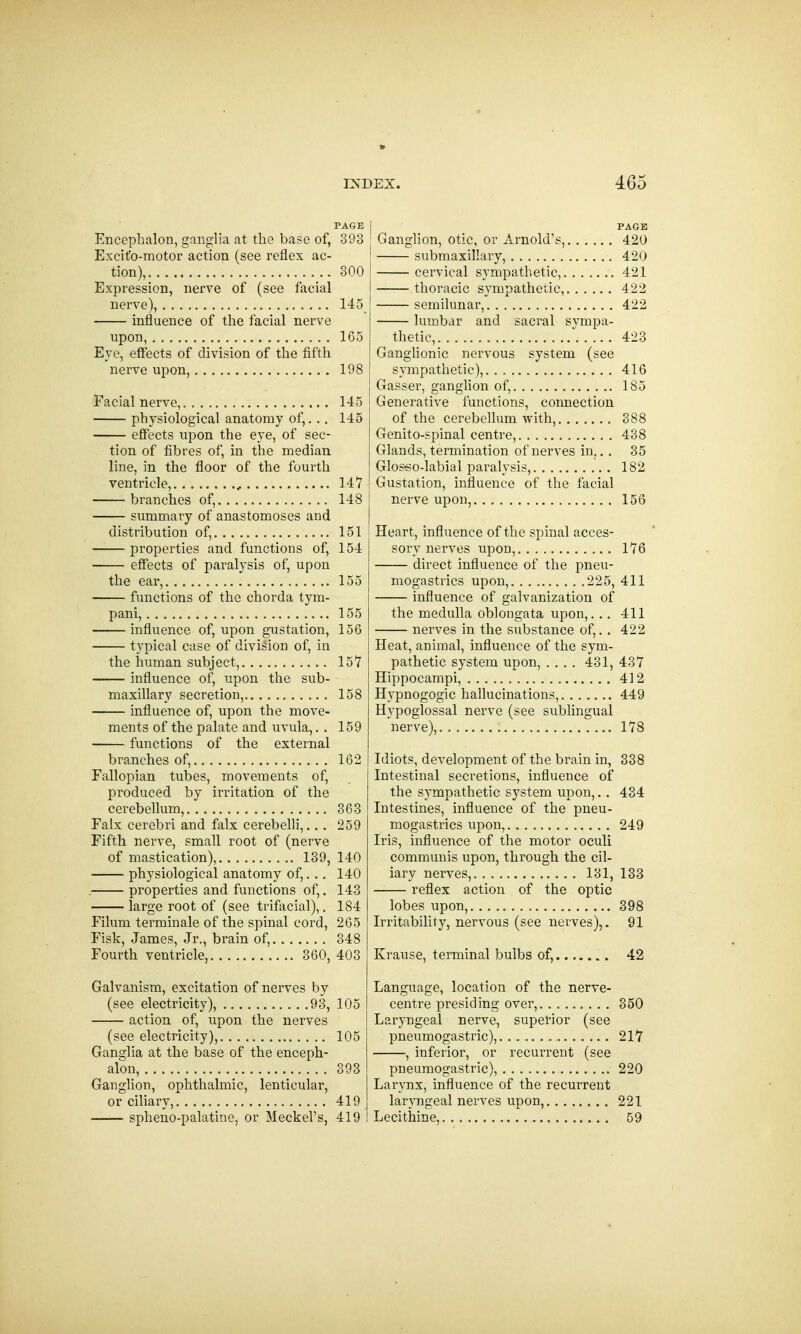 PAGE Encephalon, ganglia at the base of, 393 Excifo-motor action (see reflex ac- tion), 300 Expression, nerve of (see facial nerve), 145 influence of the facial nerve upon, 165 Eye, effects of division of the fifth nerve upon, 198 Facial nerve, 145 physiological anatomy of,. .. 145 effects upon the eye, of sec- tion of fibres of, in the median line, in the floor of the fourth ventricle, , 147 branches of, 148 summary of anastomoses and distribution of, 151 properties and functions of, 154 effects of paralysis of, upon the ear, 155 functions of the chorda tym- pani, 155 influence of, upon gustation, 156 typical case of division of, in the human subject, 15V influence of, upon the sub- maxillary secretion, 158 influence of, upon the move- ments of the palate and uvula,.. 159 functions of the external branches of, 162 Fallopian tubes, movements of, produced by irritation of the cerebellum, 363 Falx cerebri and falx cerebelli,... 259 Fifth nerve, small root of (nerve of mastication), 139, 140 physiological anatomy of,... 140 . properties and functions of,. 143 large root of (see trifacial),. 184 Filum terminale of the spinal cord, 265 Fisk, James, Jr., brain of, 348 Fourth ventricle, 360, 403 Galvanism, excitation of nerves by (see electricity), 93, 105 action of, upon the nerves (see electricity), 105 Ganglia at the base of the enceph- alon, 393 Ganglion, ophthalmic, lenticular, or ciliary, 419 —i— spheno-palatine, or Meckel's, 419 PAGE Ganglion, otic, or Arnold's, 420 submaxillary, 420 cervical sj-mpathetic, 421 thoracic sympathetic, 422 semilunar, 422 lumbar and sacral sympa- thetic, 423 Ganglionic nervous system (see sympathetic), 416 Gasser, ganglion of, 185 Generative functions, connection of the cerebellum with, 388 Genito-spinal centre, 438 Glands, termination of nerves in,.. 35 Glos-so-labial paralysis, 182 Gustation, influence of the facial nerve upon, 156 Heart, influence of the spinal acces- sory nerves upon, 176 direct influence of the pneu- mogastrics upon, 225, 411 influence of galvanization of the medulla oblongata upon,... 411 nerves in the substance of,.. 422 Heat, animal, influence of the sym- pathetic system upon, .... 431, 437 Hippocampi, 412 Hypnogogic hallucinations, 449 Hypoglossal nerve (see sublingual nerve), 178 Idiots, development of the brain in, 338 Intestinal secretions, influence of the sympathetic system upon,.. 434 Intestines, influence of the pneu- mogastrics upon, 249 Iris, influence of the motor oculi communis upon, through the cil- iary nerves, 131, 133 reflex action of the optic lobes upon, 398 Irritability, nervous (see nerves),. 91 Krause, terminal bulbs of, 42 Language, location of the nerve- centre presiding over, 350 Laryngeal nerve, superior (see pneumogastric), 217 , inferior, or recurrent (see pneumogastric), 220 Larynx, influence of the recurrent laryngeal nerves upon, 221 Lecithine 59