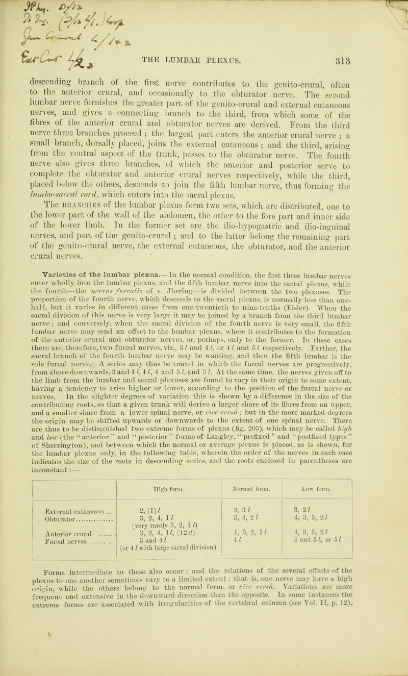 ypiq. *>/** y~i- (^/* jtr. ^kr $L £a-C~r /*- THE LUMBAR PLEXUS. 313 descending branch of the first nerve contributes to the genito-crural, often to the anterior crural, and occasionally to the obturator nerve. The second lumbar nerve furnishes the greater part of the genito-crural and external cutaneous nerves, and gives a connecting branch to the third, from which some of the fibres of the anterior crural and obturator nerves are derived. From the third nerve three branches proceed ; the largest part enters the anterior crural nerve ; a small branch, dorsally placed, joins the external cutaneous ; and the third, arising from the ventral aspect of the trunk, passes to the obturator nerve. The fourth nerve also gives three branches, of which the anterior and posterior serve to complete the obturator and anterior crural nerves respectively, while the third, placed below the others, descends to join the fifth lumbar nerve, thus forming the lumbosacral cord, which enters into the sacral plexus. The branches of the lumbar plexus form two sets, which are distributed, one to the lower part of the wall of the abdomen, the other to the fore part and inner side of the lower limb. In the former set are the ilio-hypogastrie and ilio-inguinal nerves, and part of the genito-crural; and to the latter belong the remaining part of the genito-crural nerve, the external cutaneous, the obturator, and the anterior crural nerves. Varieties of the lumbar plexus.—In the normal condition, the first three lumbar nerves enter wholly into the lumbar plexus, and the fifth lumbar nerve into the sacral plexus, while the fourth—the nervus furcalis of v. Jhering—is divided between the two plexuses. The proportion of the fourth nerve, which descends to the sacral plexus, is normally less than one- half, but it varies in different cases from one-twentieth to nine-tenths (Eisler). When the sacral division of this nerve is very large it may be joined by a branch from the third lumbar nerve ; and conversely, when the sacral division of the fourth nerve is very small, the fifth lumbar nerve may send an offset to the lumbar plexus, where it contributes to the formation of the anterior crural and obturator nerves, or, perhaps, only to the former. In these cases there are, therefore, two fureal nerves, viz., 3 Z and 4 Z, or 4Z and 5 Z respectively. Farther, the sacral branch of the fourth lumbar nerve may be wanting, and then the fifth lumbar is the sole furcal nerve. A series may thus be traced in which the furcal nerves are progressively, from above downwards, 3 and 4 Z, 4 Z, 4 and 5 Z, and 5 Z. At the same time, the nerves given off to the limb from the lumbar and sacral plexuses are found to vary in their origin to some extent, having a tendency to arise higher or lower, according to the position of the furcal nerve or nerves. In the slighter degrees of variation this is shown by a difference in the size of the contributing roots, so that a given trunk will derive a larger share of its fibres from an upper, and a smaller share from a lower spinal nerve, or vice versa ; but in the more marked degrees the origin may be shifted upwards or downwards to the extent of one spinal nerve. There are thus to be distinguished two extreme forms of plexus (fig. 205), which may be called high and low (the “anterior ” and “posterior ” forms of Langley, “ prefixed ” and “postfixed types” of Sherrington), and between which the normal or average plexus is placed, as is shown, for the lumbar plexus only, in the following table, wherein the order of the nerves in each case indicates the size of the roots in descending series, and the roots enclosed in parentheses are inconstant:— High form. Normal form. Low form. External cutaneous ... 2, (1) l 2, 3 l 3, 21 Obturator. 3, 2, 4, 1 l (very rarely 3, 2, 1 V) 3 4 2 Z 4, 3, 5, 21 Anterior crural . 3, 2, 4, 1Z, (12 d) 4, 3, 2, 1Z 4, 3, 5, 2 Z Furcal nerves .. 3 and 4 Z 4 Z 4 and 51, or 51 (or 4 l with large sacral division) Forms intermediate to these also occur : and the relations of the several offsets of the plexus to one another sometimes vary to a limited extent: that is, one nerve may have a high origin, while the others belong to the normal form, or vice versa. Variations are more frequent and extensive in the downward direction than the opposite. In some instances the extreme forms are associated with irregularities of the vertebral column (see Vol. II, p. 12),