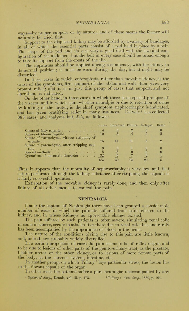 Ways by proper support or by suture; and of these means the former will naturally be tried first. Support to the displaced kidney may be afforded by a variety of bandages, in all of which the essential parts consist of a pad held in place by a belt. The shape of the pad and its size vary a good deal with the size and con- figuration of the abdomen, but the belt in every case should be broad enough to take its support from the crests of the ilia. The apparatus should be applied during recumbency, with the kidney in its normal position; it must be worn during the day, but at night may be discarded. In those cases in which enteroptosis, rather than movable kidney, is the cause of the symptoms, firm support of the abdominal wall often gives very prompt relief; and it is in just this group of cases that support, and not operation, is indicated. On the other hand, in those cases in which there is no special prolapse of the viscera, and in which pain, whether neuralgic or due to retention of urine by kinking of the ureter, is the chief symptom, nephrorrhaphy is indicated, and has given gratifying relief in many instances. Delvoie1 has collected 363 cases, and analyzes but 215, as follows: Cures. Improved. Failure. Relapse. Death. Suture of fatty capsule 4 3 2 5 0 Suture of fibrous capsule 10 3 4 5 2 Suture of parenchyma without stripping of capsule 75 14 11 8 2 Suture of parenchyma, after stripping cap- sule 9 0 1 0 0 Special methods 5 5 0 0 0 Operations of uncertain character 32 _5 _7 _2 I 135 30 25 20 5 Thus it appears that the mortality of nephrorrhaphy is very low, and that suture performed through the kidney substance after stripping the capsule is a fairly successful operation. Extirpation of the movable kidney is rarely done, and then only after failure of all other means to control the pain. NEPHRALGIA. Under the caption of Nephralgia there have been grouped a considerable number of cases in which the patients suffered from pain referred to the kidney, and in whose kidneys no appreciable change existed, The pain suffered by such patients is often severe, simulating renal colic in some instances, occurs in attacks like those due to renal calculus, and rarely has been accompanied by the appearance of blood in the urine. The nature of the conditions giving rise to this pain are little known, and, indeed, are probably widely diversified. In a certain proportion of cases the pain seems to be of reflex origin, and to be due to lesions of other parts of the genito-urinary tract, as the prostate, bladder, ureter, or the other kidney, or to lesions of more remote parts of the body, as the nervous system, intestine, etc. In another group, on which Tiffany2 lays particular stress, the lesion lies in the fibrous capsule of the organ. In other cases the patients suffer a pure neuralgia, unaccompanied by any 1 System of Surg., Dennis, vol. iii. p. 473. 2 Tiffany : Ann. Surg., 1889, p. 104.