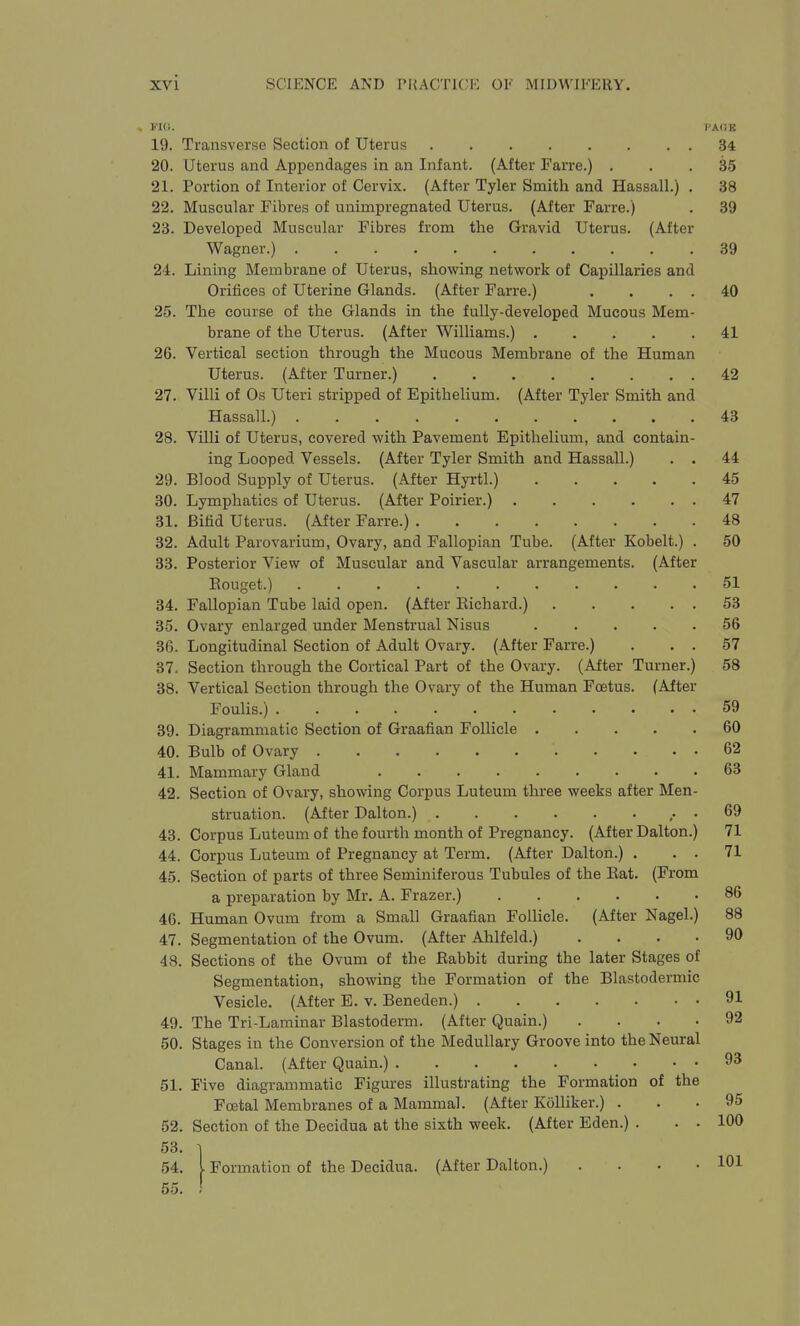 rid. PAOK 19. Transverse Section of Uterus 34 20. Uterus and Appendages in an Infant. (After Farre.) ... 35 21. Portion of Interior of Cervix. (After Tyler Smith and Hassall.) . 38 22. Muscular Fibres of unimpregnated Uterus. (After Farre.) . 39 23. Developed Muscular Fibres from the Gravid Uterus. (After Wagner.) 39 24. Lining Membrane of Uterus, showing network of Capillaries and Orifices of Uterine Glands. (After Farre.) . . . . 40 25. The course of the Glands in the fully-developed Mucous Mem- brane of the Uterus. (After Williams.) 41 26. Vertical section through the Mucous Membrane of the Human Uterus. (After Turner.) 42 27. Villi of Os Uteri stripped of Epithelium. (After Tyler Smith and Hassall.) 43 28. Villi of Uterus, covered with Pavement Epithelium, and contain- ing Looped Vessels. (After Tyler Smith and Hassall.) . . 44 29. Blood Supply of Uterus. (After Hyrtl.) 45 30. Lymphatics of Uterus. (After Poirier.) 47 31. Bifid Uterus. (After Farre.) 48 32. Adult Parovarium, Ovary, and Fallopian Tube. (After Kobelt.) . 50 33. Posterior View of Muscular and Vascular arrangements. (After Eouget.) 51 84. Fallopian Tube laid open. (After Richard.) 53 35. Ovary enlarged under Menstrual Nisus 56 36. Longitudinal Section of Adult Ovary. (After Farre.) . . . 57 37. Section through the Cortical Part of the Ovary. (After Turner.) 58 38. Vertical Section through the Ovary of the Human Foetus. (After Foulis.) 59 39. Diagrammatic Section of Graafian Follicle 60 40. Bulb of Ovary 62 41. Mammary Gland 63 42. Section of Ovary, showing Corpus Luteum three weeks after Men- struation. (After Dalton.) . 69 43. Corpus Luteum of the fourth month of Pregnancy. (After Dalton.) 71 44. Corpus Luteum of Pregnancy at Term. (After Dalton.) . . . 71 45. Section of parts of three Seminiferous Tubules of the Rat. (From a preparation by Mr. A. Frazer.) 86 46. Human Ovum from a Small Graafian Follicle. (After Nagel.) 88 47. Segmentation of the Ovum. (After Ahlfeld.) .... 90 48. Sections of the Ovum of the Rabbit during the later Stages of Segmentation, showing the Formation of the Blastodermic Vesicle. (After E. v. Beneden.) 91 49. The Tri-Laminar Blastoderm. (After Quain.) .... 92 50. Stages in the Conversion of the Medullary Groove into the Neural Canal. (After Quain.) 93 51. Five diagrammatic Figures illustrating the Formation of the Fcetal Membranes of a Mammal. (After KoUiker.) ... 95 52. Section of the Decidua at the sixth week. (After Eden.) . . . 100 53. 54. 55. Formation of the Decidua. (After Dalton.) . . • .101
