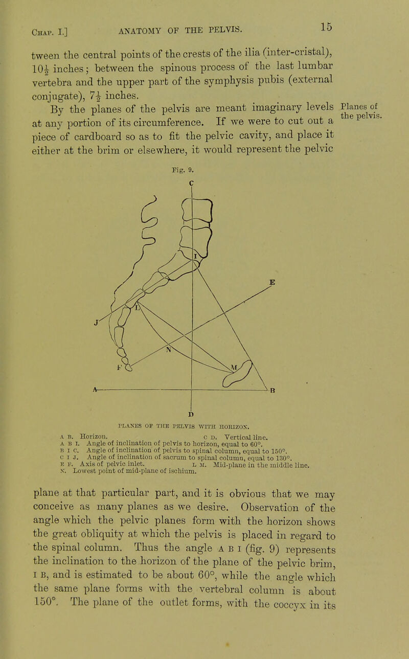 tween the central points of the crests of the ilia (inter-cristalj, lOi inches; between the spinous process of the last lumbar vertebra and the upper part of the symphysis pubis (external conjugate), 7^ inches. By the planes of the pelvis are meant imaginary levels Planes of . -Tf j-j-i- the pelvis at any portion of its circumference. If we were to cut out a piece of cardboard so as to fit the pelvic cavity, and place it either at the brim or elsewhere, it would represent the pelvic Fig. 9. C D FLAXES OP TJ[E PELVIS WITH HORIZON. A B. Horizon. c d. Vertical line. A B I. Angle of inclination of pelvis to horizon, equal to 60°. B I c. Angle of inclination of pelvis to spinal column, equal to 150°. c I J. Angle of inclination of sacrum to spinal column, equal to l.SO°. E I'. Axis of pelvic inlet. l .m. Mid-plane in the middle line. x. Lowest point of mid-plane of ischium. plane at that particular part, and it is obvious that we may conceive as many planes as we desire. Observation of the angle which the pelvic planes form with the horizon shows the great obliquity at which the pelvis is placed in regard to the spinal column. Thus the angle A b i (fig. 9) represents the inclination to the horizon of the plane of the pelvic brim, I B, and is estimated to be about 60°, while the angle which the same plane forms with the vertebral column is about 150°. The plane of the outlet forms, with the coccyx in its