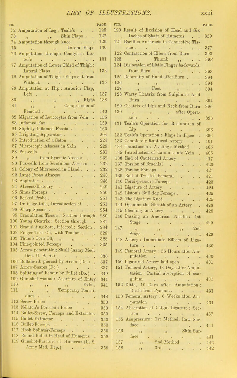 FIQ. PAGE FIG. PAGE 72 Amputation of Leg : Teale's 125 120 Result of Excision of Head and Six 73 ,, ,,. Skin Flaps . . 127 Inches of Shaft of Humerus 359 74 Amputation through knee 129 121 Bacillus Anthracis in Connective Tis- 75 ,, Lateral Flaps 130 sue ....... 377 76 Amputation through Condyles : Lis- 122 Contraction of Elbow from Burn 393 ter's . . . . . . 131 123 ,, Thumb . . 393 77 Amputation of Lower Third of Thigh : 124 Dislocation of Little Finger backwards Lateral Flaps . . . 133 from Burn . . . . . 393 78 Amputation of Thigh : Flaps cut from 125 Deformity of Hand after Burn . 394 Without 135 126 „ „ . . 394 79 Amputation at Hip : Anterior Flap, 127 „ Foot „ . 394 Left 137 128 Warty Cicatrix from Sulphuric Acid 80 „ „ „ Eight 138 Burn ...... 394 81 ,, ,, Compression of 129 Cicatrix of Lips and Neck from Burn 396 Femoral . . . , . . 140 130 ,, ,, after Opera- 82 Migration of Leucocytes from Vein . 155 tion 396 83 Inflamed Fat 159 131 Teale's Operation for Restoration of 84 Slightly Inflamed Fascia . 160 Lip . . . . . . 396 85 Irrigating Apparatus . . . . 204 132 Teale's Operation : Flaps in Plaice . 396 86 Introduction of a Seton . 224 133 Completely Ruptured Artery 401 87 Microscopic Abscess in Skin 229 134 Transfusion : Aveling's Method 405 88 Pus-cells 231 135 Introduction of Cannula into Vein . 405 89 ,, from Pyfemic Abscess , . 232 136 End of Cauterized Artery 417 90 Pus-cells from Scrofulous Abscess 232 137 Torsion of Brachial . . , . 420 91 Colony of Micrococci in Grland. . . 232 138 Torsion Forceps .... 421 92 Large Psoas Abscess 243 139 End of Twisted Femoral . . . 421 93 Aspirator . . . . . . 246 140 Forci-pressure Forceps 423 94 Abscess-Bistoury .... 249 141 Ligature of Artery . . . . 424 95 Sinus Forceps . .... 250 142 Listen's Bull-dog Forceps . 425 96 Forked Probe . ... 251 143 The Ligature Knot 425 97 Drainage-tube, Introduction of 251 144 Opening the Sheath of an Artery 428 98 Sharp Spoons ..... 254 145 Cleaning an Artery . . . . 428 99 Granulation Tissue ; Section through 280 146 Passing an Aneurism Needle: 1st 100 Young Cicatrix : Section through 281 Stage 429 101 Granulating Sore, injected : Section . 284 147 „ ,, ,, 2nd 102 Finger Torn Off, with Tendon . 328 Stage . . , ... 429 103 Thumb Torn Off, 328 148 Artery : Immediate Effects of Liga- 104 Fine-pointed Forceps 335 ture ...... 430 105 Arrow penetrating Skull (Army Med. 149 Femoral Artery : 56 Hours after Am- Dep. U. S. A.) 336 putation ..... 430 106 Buffalo-rib pierced by Arrow (Do.) . 337 150 Ligatured Artery laid open . . . 431 107 Arrow-Snares (Do.) . . . , 337 151 Femoral Artery, 14 Days after AmjDu- 108 Splitting of Femur by Bullet (Do.) . 340 taiion : Partial absorption of coa- 109 Gun-shot wound : Aperture of Entry 341 gulum ..... 431 110 „ „ ,, Exit . 341 152 Ditto, 10 Days after Amjiutation : Ill ,, Temporary Tourni- Death from Pyajmia. . . . 431 quet ...... 348 153 Femoral Artery : 6 Weeks after Am- 112 Screw Probe 350 putation ..... 431 113 Nelaton's Porcelain Probe 350 154 Absorption of Catgut-Ligature : Sec- 114 Bullet-Screw, Forceps and Extractor. 350 tion . . . . . . 437 115 Bullet-Extractor . . . . 350 155 Acupressure : 1st Method, Raw Sur- 116 Bullet-Forceps 350 face ...... 441 117 Hook Splinter-Forceps 350 156 ,, ,, Skin Sui- 118 Round Bullet in Head of Humerus . 358 faco ... . . . . 441 119 Gunshot-Fracture of Humerus (U. S. 157 ,, 2nd Method 442 ^Vrmy Med. Dep.) . , , 359 158 „ 3rd „ . . . 442