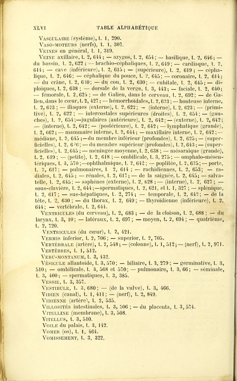 Vasgulaire (système), t. 1, 290. Vaso-moteurs (nerfs), t. 1, 307. Veines en général, t. 1, 319. Veine axillaire, t. 2, 644 ; — azygos, t. 2, 654; — basilique, t. 2, 646; — du bassin, t. 2, 622 ; — bracbio-céphaliques, t. 2, 649 ; — cardiaque, t. ?, 614; — cave (inférieure), t. 2, 615; — (supérieure), t. 2, 619 ; — cépha- lique, t. 2, 646; — céphalique du pouce, t. 2, 645; — coronaire, t. 2, 614; — du crâne, t. 2, 6 50; — du cou, t. 2, 630; — cubitale, t. 2, 645 ; — di- ploïques, t. 2, 638 ; — dorsale de la verge, t. 3, 443; — faciale, t. 2, 640; — fémorale, t. 2,625 ; — de Galien, dans le cerveau, t. 2, 692; — de Ga- lien,dans le cœur,t. 2, 427 ; — hémorrhoïdales.t. 2,623 ;—honteuse interne, t. 2, 623 ; — iliaques (externe), t. 2, 622; - (interne), t. 2, 623; — (primi- tive), t. 2, 622; — intercostales supérieures (droites), t. 2, 654;— (gau- ches), t. 2, 654;—jugulaires (antérieure), t. 2, 642; — (externe), t. 2, 642; — (interne), t. 2, 642; — (postérieure), t. 2, 642; —lymphatique (grande), t. 2, 662; — mammaire interne, t. 2, 644; — maxillaire interne, t. 2, 642; — médiane, t. 2, 645 ;—du membre inférieur (profondes), t. 2, 625;— (super- ficielles), t. 2, 6<>6 ; — du membre supérieur (profondes), t. 2, 643 ; — (super- ficielles), t. 2,645 ; — méningée moyenne, t. 2, 638 ; — mésaraïque (grande), t. 2, 619 ; — (petite), t. 2, 618 ;— ombilicale, t. 3, 275 ; — omphalo-mésen- tériques, t. 3, 570 ;—ophthalmique, t. 2, 642; — poplitée, t. 2, 625; —porte, t. 2, 617; — pulmonaires, t 2, 614 ; — rachidiennes, t. 2, 653; — ra- diales, t. 2, 645 ; — rénales, t. 2, 617 ; — de la saignée, t. 2, 645; — salva- telle, t. 2, 645; — saphènes (externe), t. 2, 628 ;— (interne), t. 2, 627 ; — sous-clavière, t. 2, 644;—spermatiques, t. 2, 621, et t. 1, 327 ; — splénique, t. 2, 617; — sus-hépatiques, t. 2, 274; — temporale, t. 2, 642; — de la tête, t. 2, 630 ; — du thorax, t. 2, 649; — thyroïdienne (inférieure), t. 2, 644; _ vertébrale, t. 2, 644. Ventricules (du cerveau), t. 2, 683 ; — de la cloison, t. 2, 688 ; — du larynx, t. 3, 10; — latéraux, t. 2, 697; — moyen, t. 2, 694; — quatrième, t. 2, 720. Ventricules (du cœur), t. 2, 421. Vermis inferior, t. 2, 706 ; — superior, t. 2, 705. Vertébrale (artère), t. 2, 548; — (colonne), t. 1, 512; — (nerf), t. 2, 971. Vertèbres, t. 1, 512. Veru-montanum, t. 3, 432. Vésicule allantoïde, t. 3, 570; — biliaire, t. 3, 279 ; — germinative, t. 3, 510; — ombilicale, t. 3, 568 et 570; — pulmonaire, t. 3,66; — séminale, t. 3, 400 ; — spermatiques, t. 3, 385. Vessie, t. 3, 357. Vestibule, t. 3, 680; — (de la vulve), t. 3, 466. Vidien (canal), t. 1, 411; — (nerf), t. 2, 849. Vidienne (artère), t. 2, 535. Villosités intestinales, t. 3, 206 ; — du placenta, t. 3, 574. Vitelline (membrane), t. 3, 508, Vitellus, t. 3, 510. Voile du palais, t. 3, 142. VOMER (os), t. 1, 464. Vomissement, t. 3, 322,