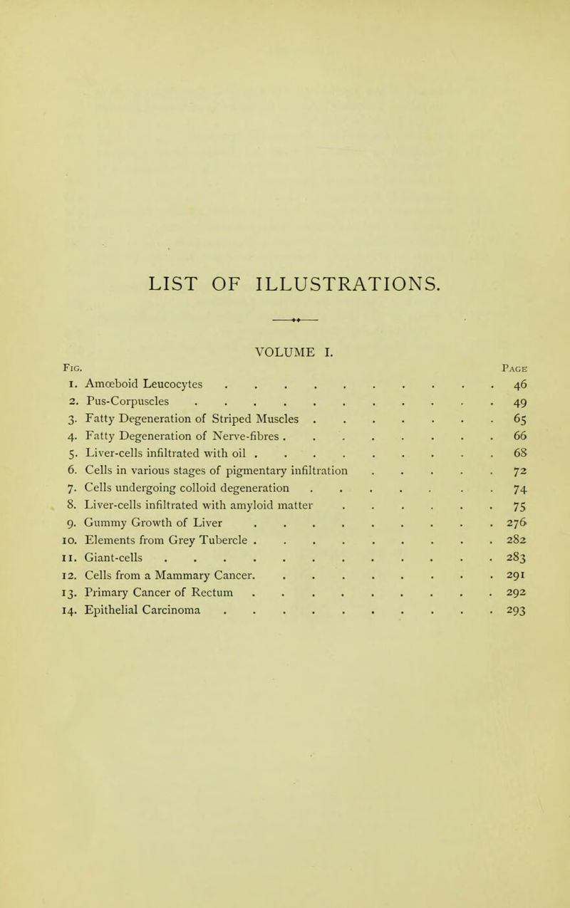 LIST OF ILLUSTRATIONS. VOLUME I. Fig. Pace 1. Amoeboid Leucocytes 46 2. Pus-Corpuscles ........... 49 3. Fatty Degeneration of Striped Muscles 65 4. Fatty Degeneration of Nerve-fibres ........ 66 5. Liver-cells infiltrated with oil 68 6. Cells in various stages of pigmentary infiltration ..... 72 7. Cells undergoing colloid degeneration ..... 74 8. Liver-cells infiltrated with amyloid matter 75 9. Gummy Growth of Liver ......... 276 10. Elements from Grey Tubercle ......... 282 11. Giant-cells 283 12. Cells from a Mammary Cancer 291 13. Primary Cancer of Rectum ......... 292 14. Epithelial Carcinoma .......... 293